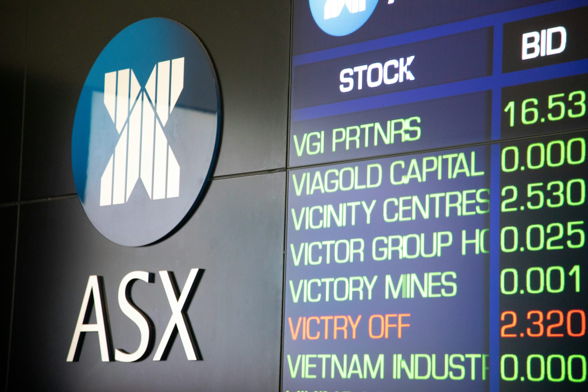 ASX confident tech woes are fixed; Santa rally might skip 2024