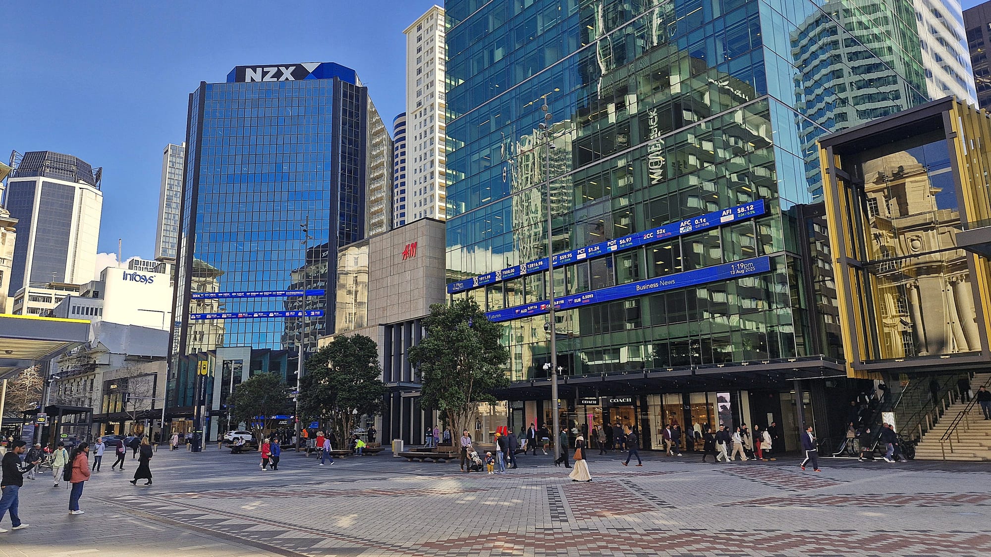 NZX50 keeps head above water as CBA slump drags on ASX