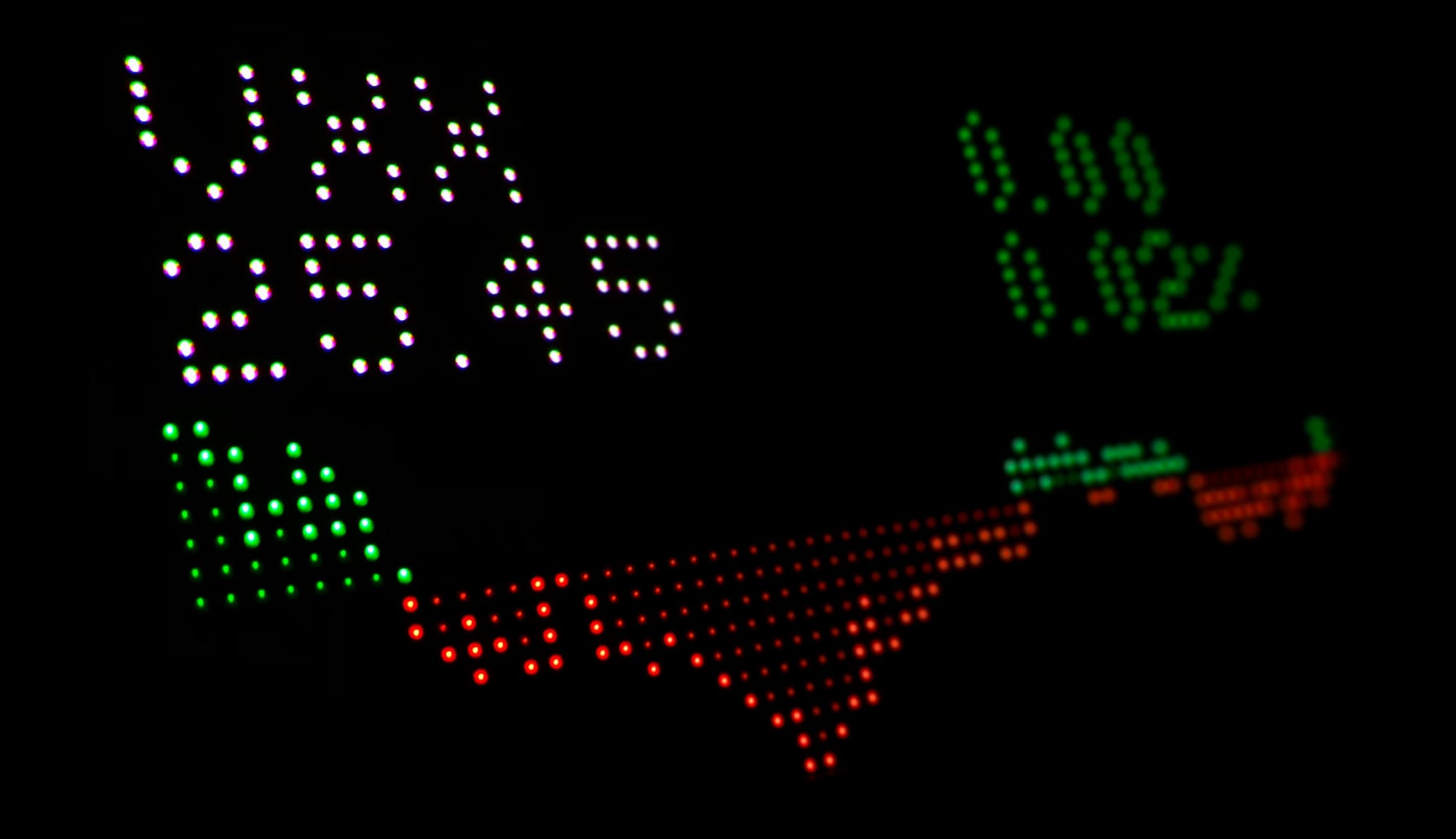 KiwiSaver funds shrug off Trump 2.0 turmoil in June qtr