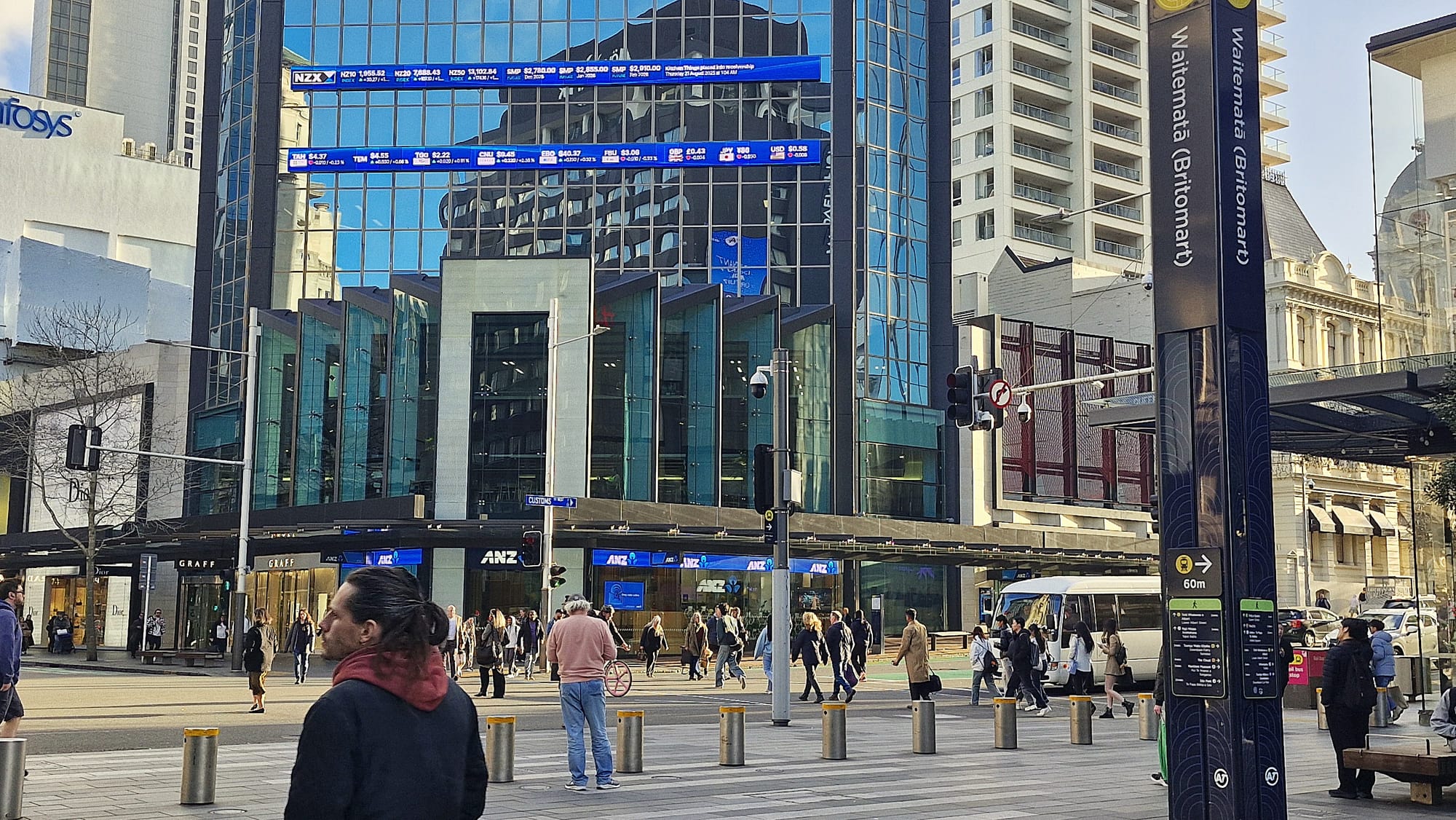 Active NZ fund managers miss small cap rally