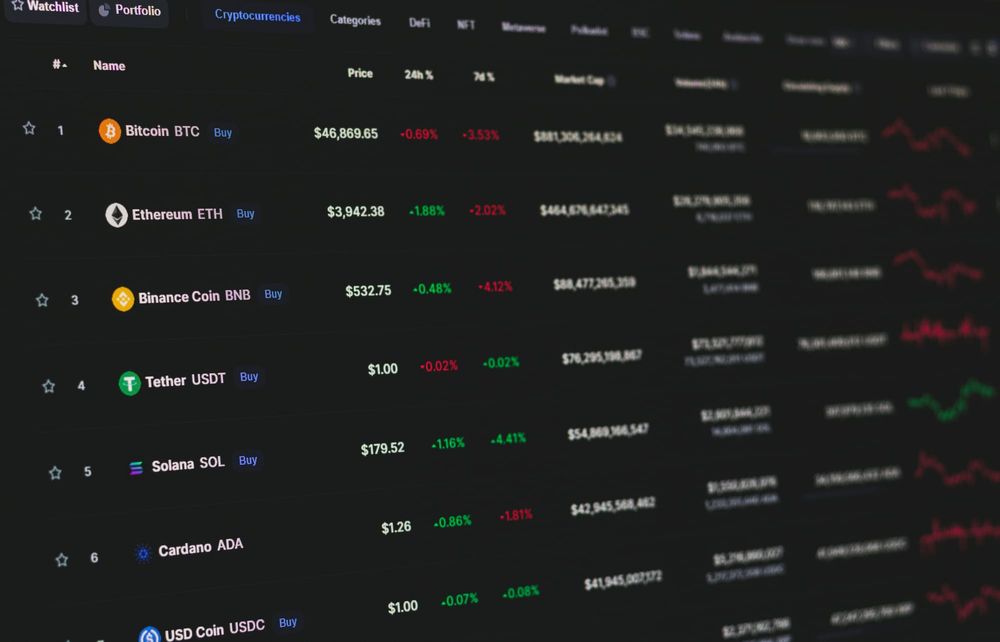 Fed bets keep stock markets frothy as another crypto IPO takes off post image