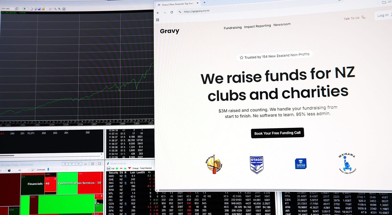 Rhys Jeffery – what are you investing in and why? post image