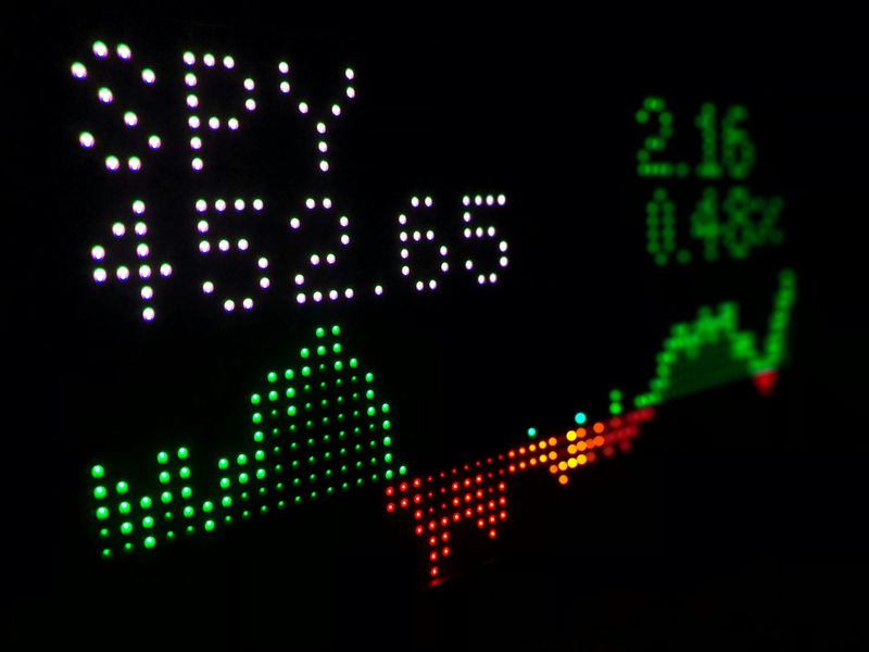 Nasdaq surges as US inflation keeps rate cuts on the table post image