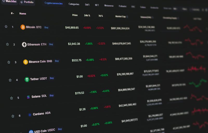 Fed bets keep stock markets frothy as another crypto IPO takes off post image