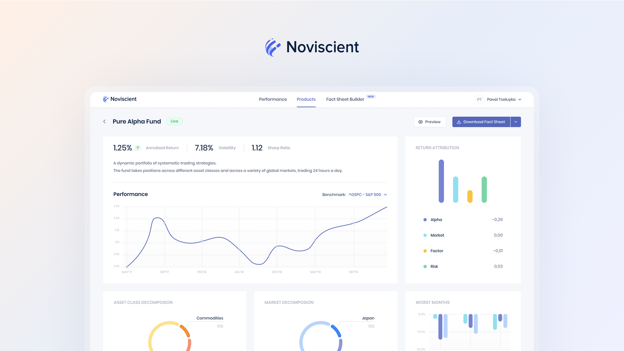 Noviscient by Merge Development