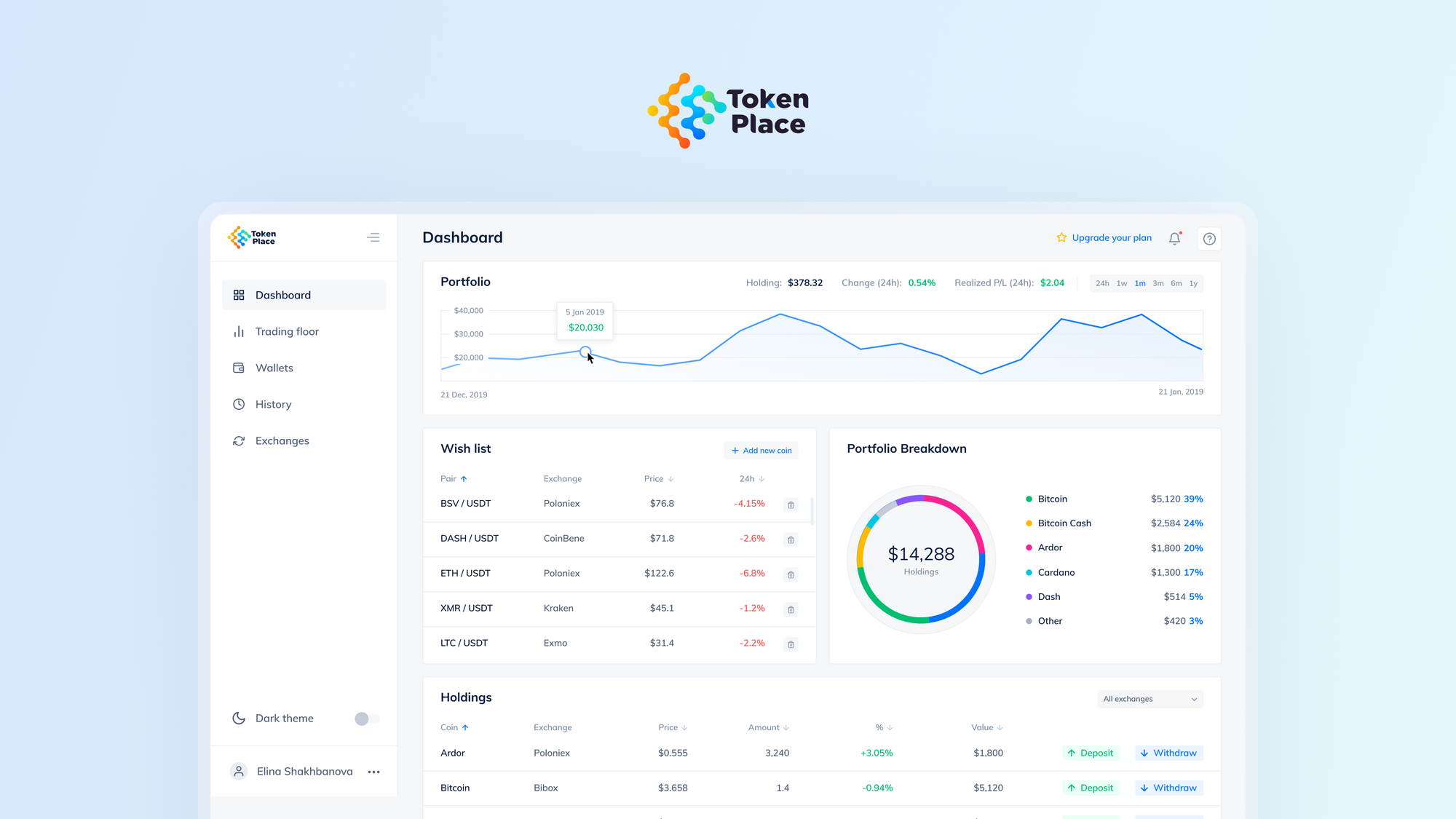 Token Place by Merge Development
