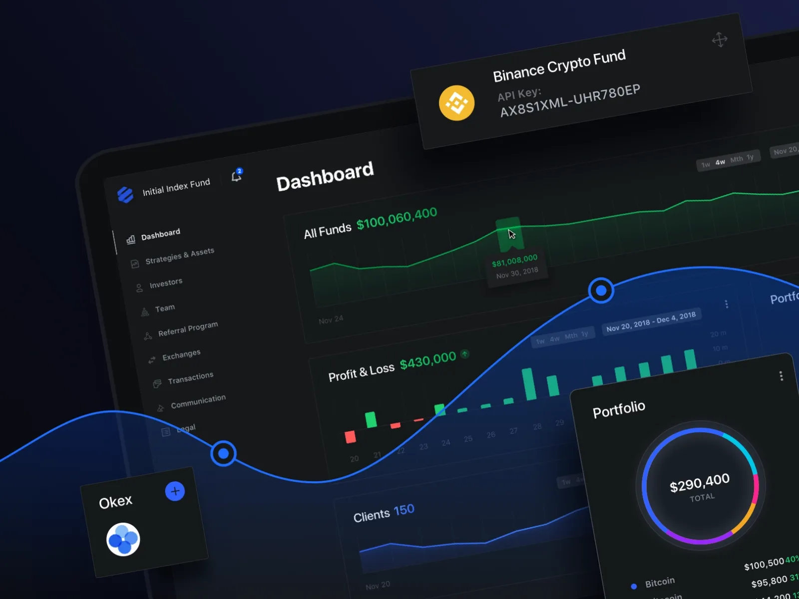 SaaS dashboard design for investment management platform