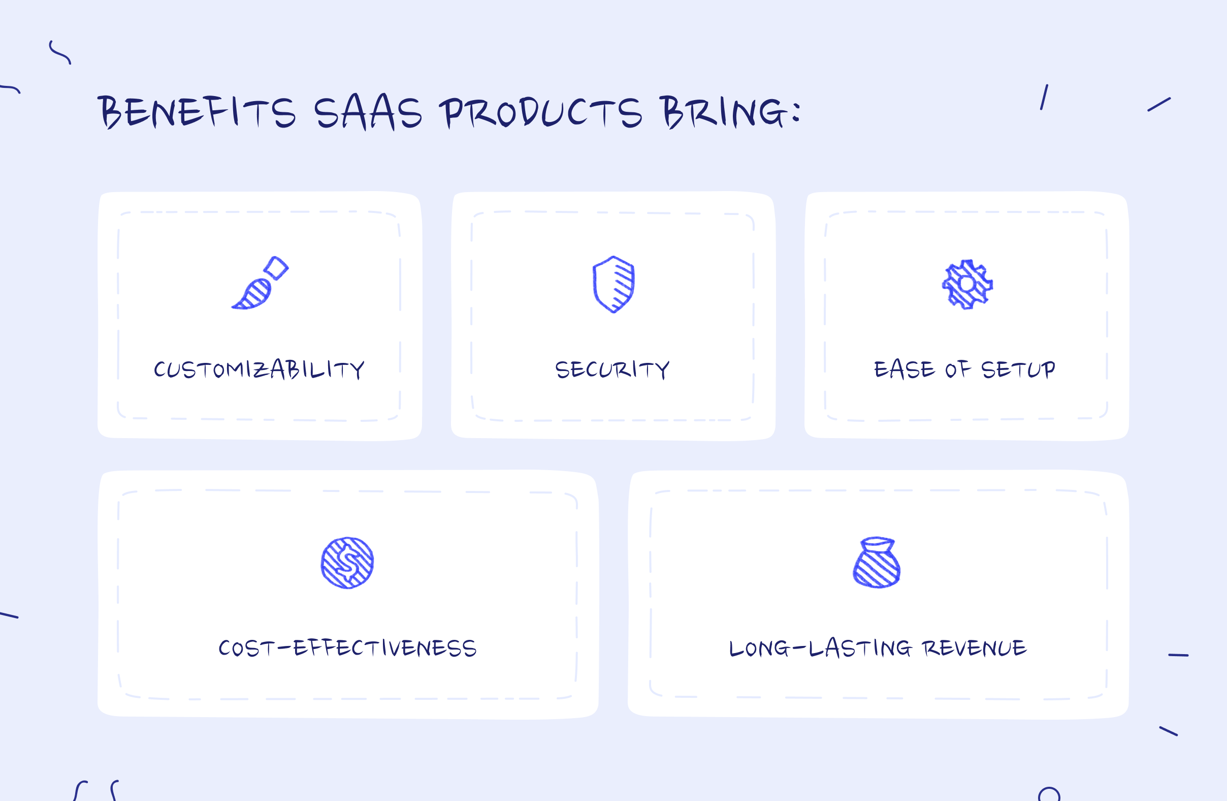 Which benefits do SaaS products bring?