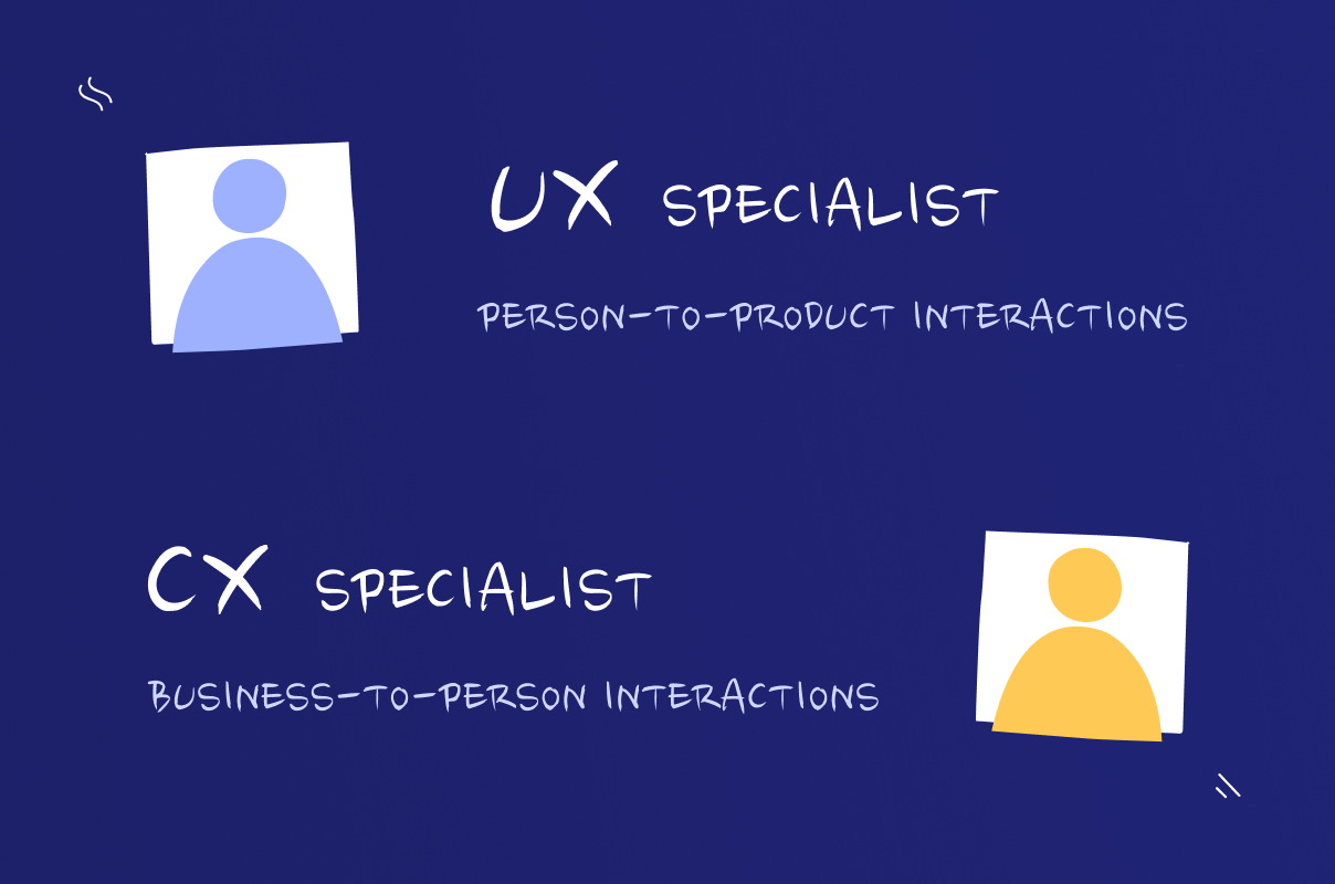 UX vs CX Specialist
