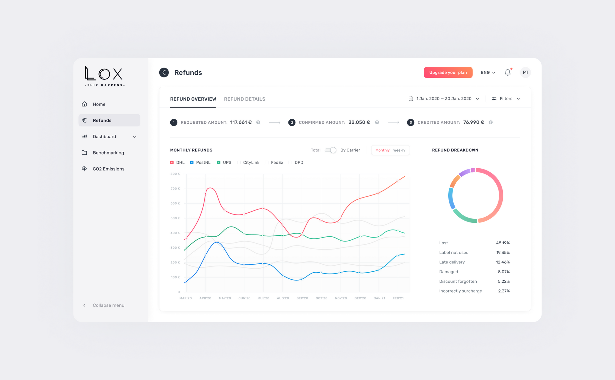Navigation example in Lox by Merge Development