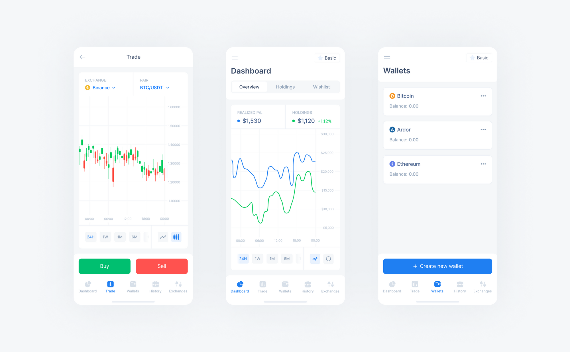 Cryptocurrency trading platform Token Place by Merge Development