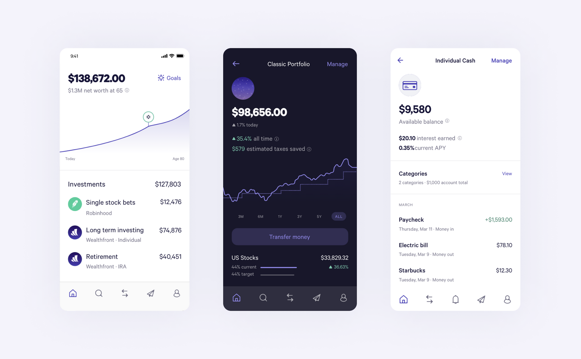 Robo advisor Wealthfront