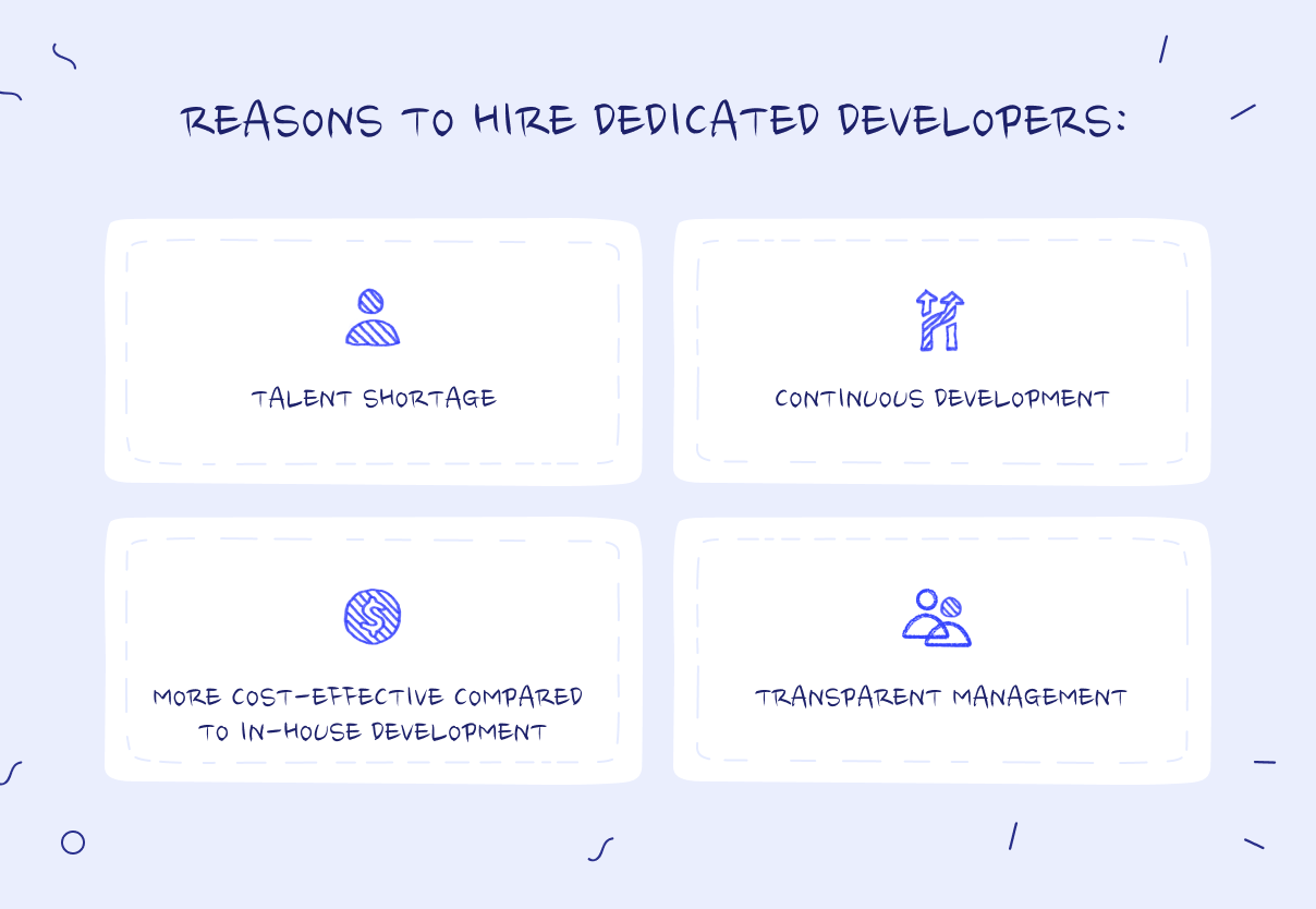 Why hire dedicated developers