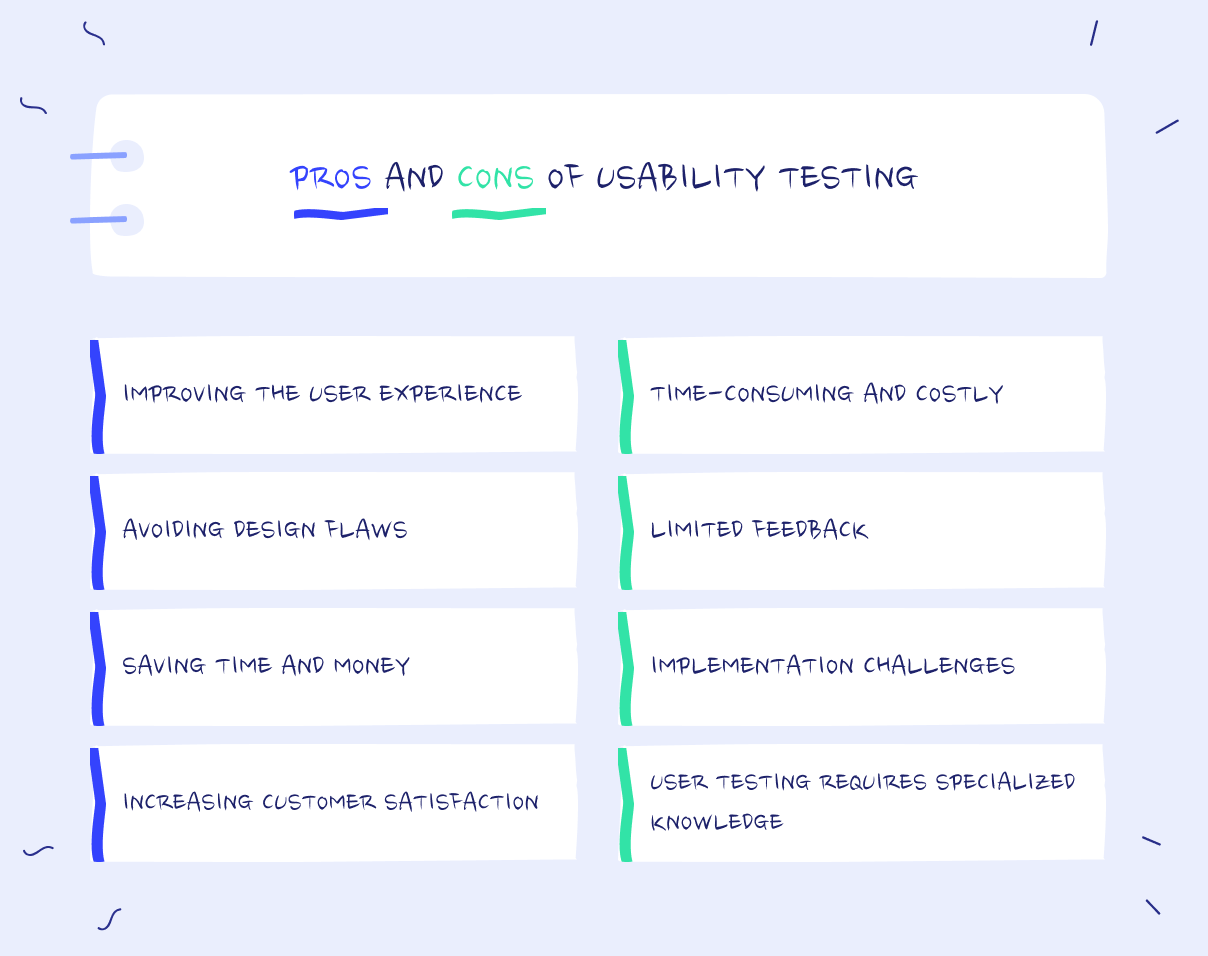 Usability testing advantages and disadvantages