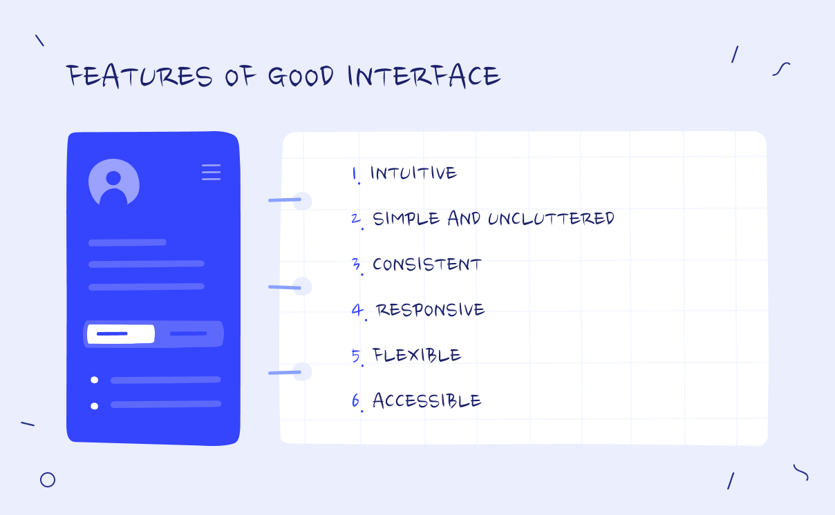 Good interface features