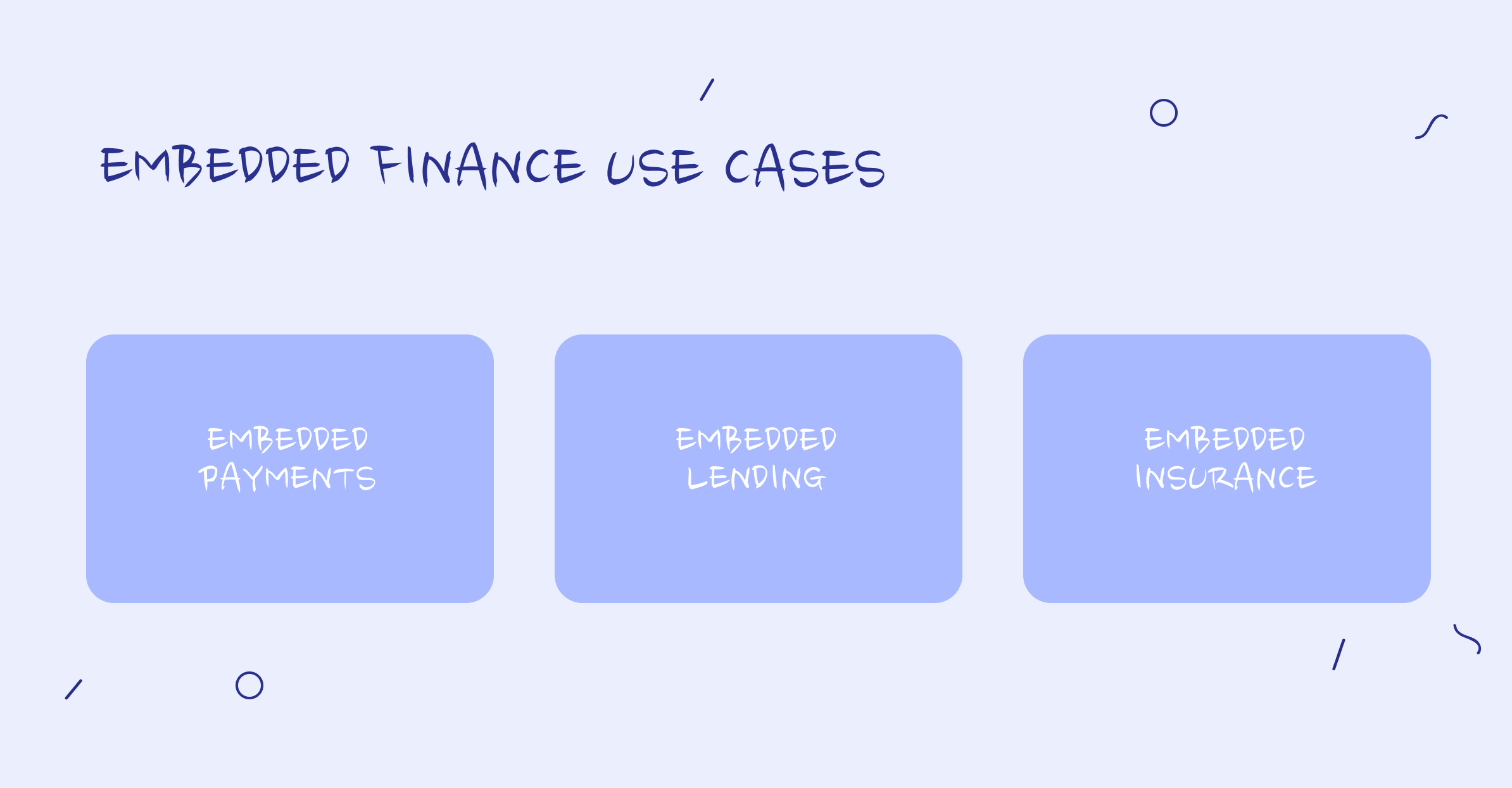 Embedded finance use cases