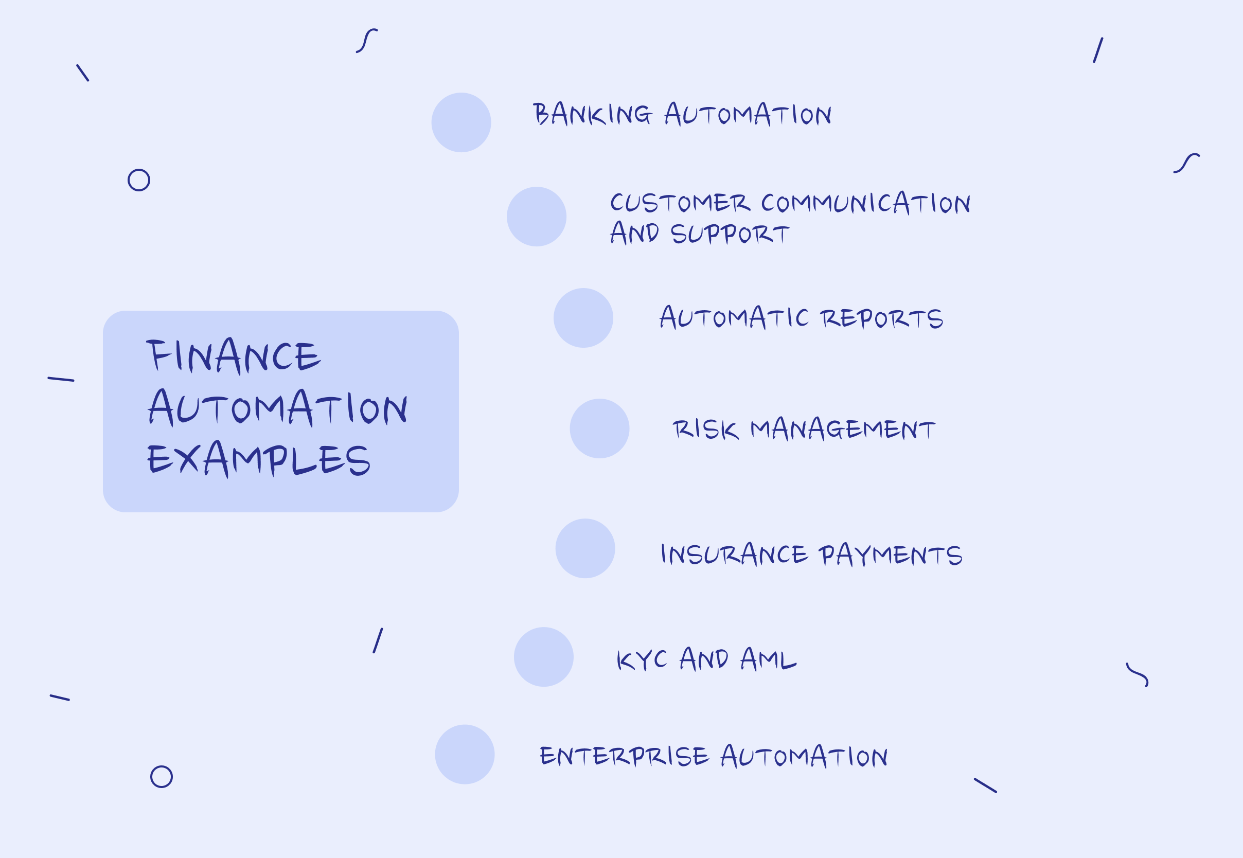 Finance automation examples