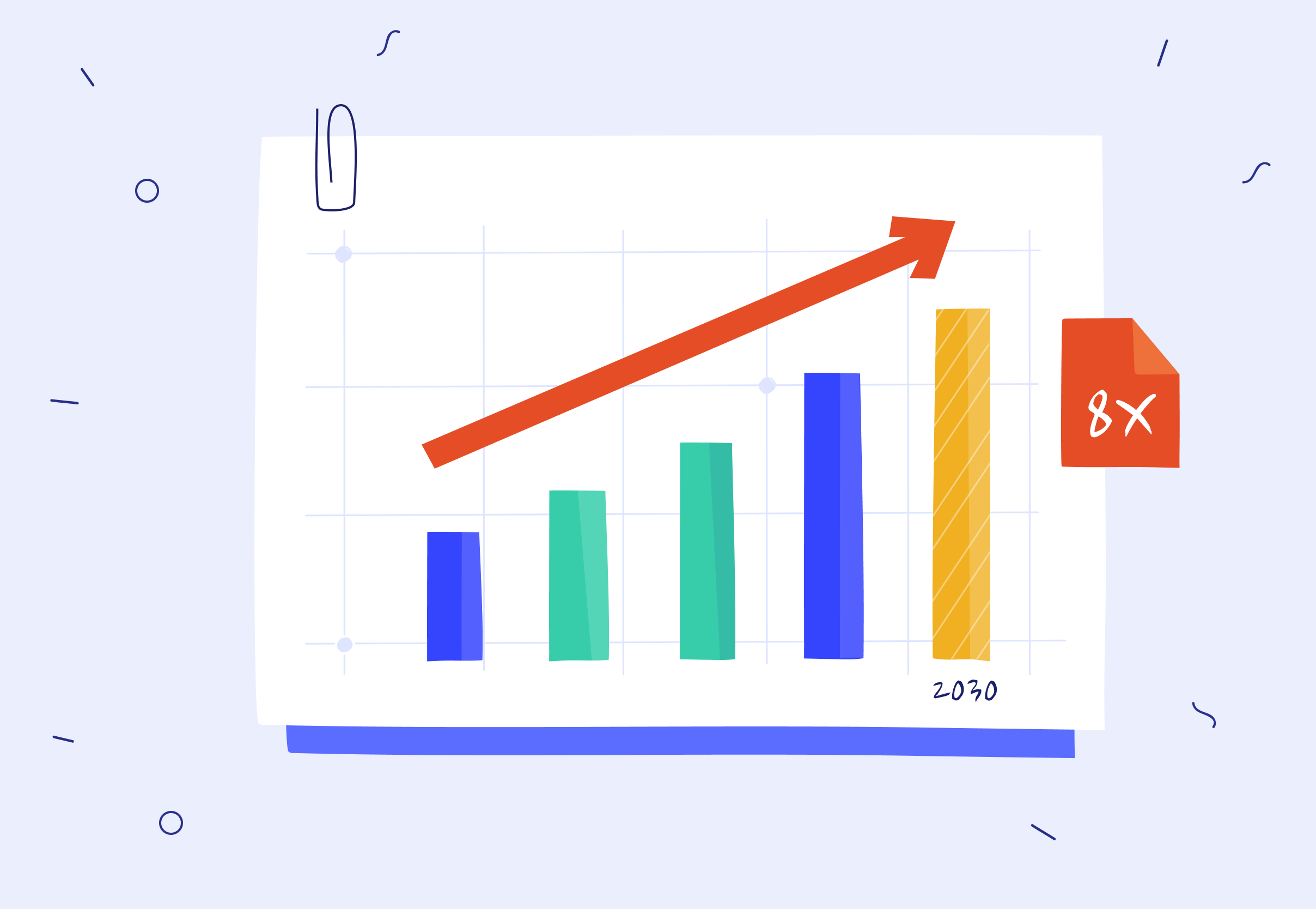 Fintech market estimation