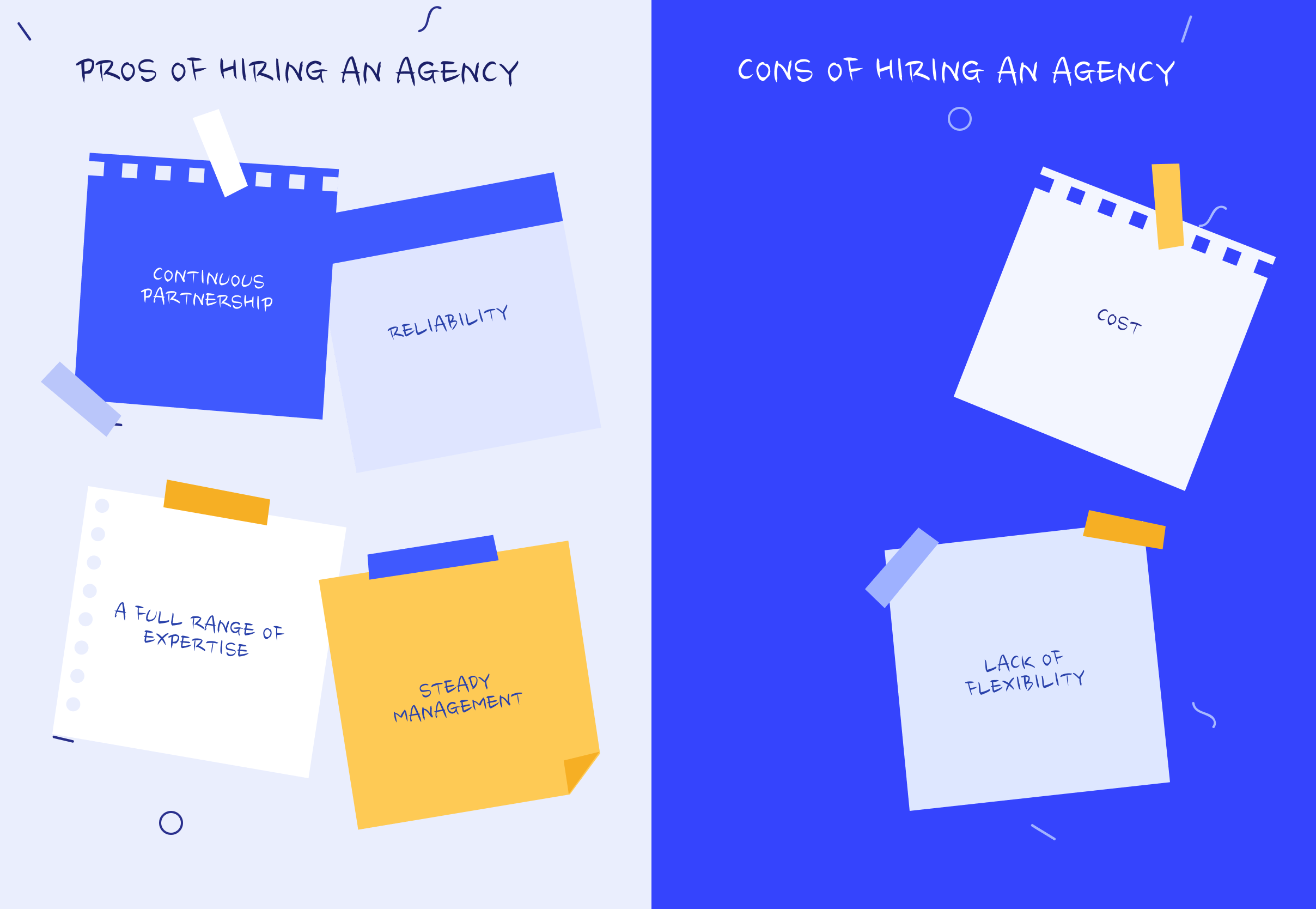 Pros and cons of hiring an agency