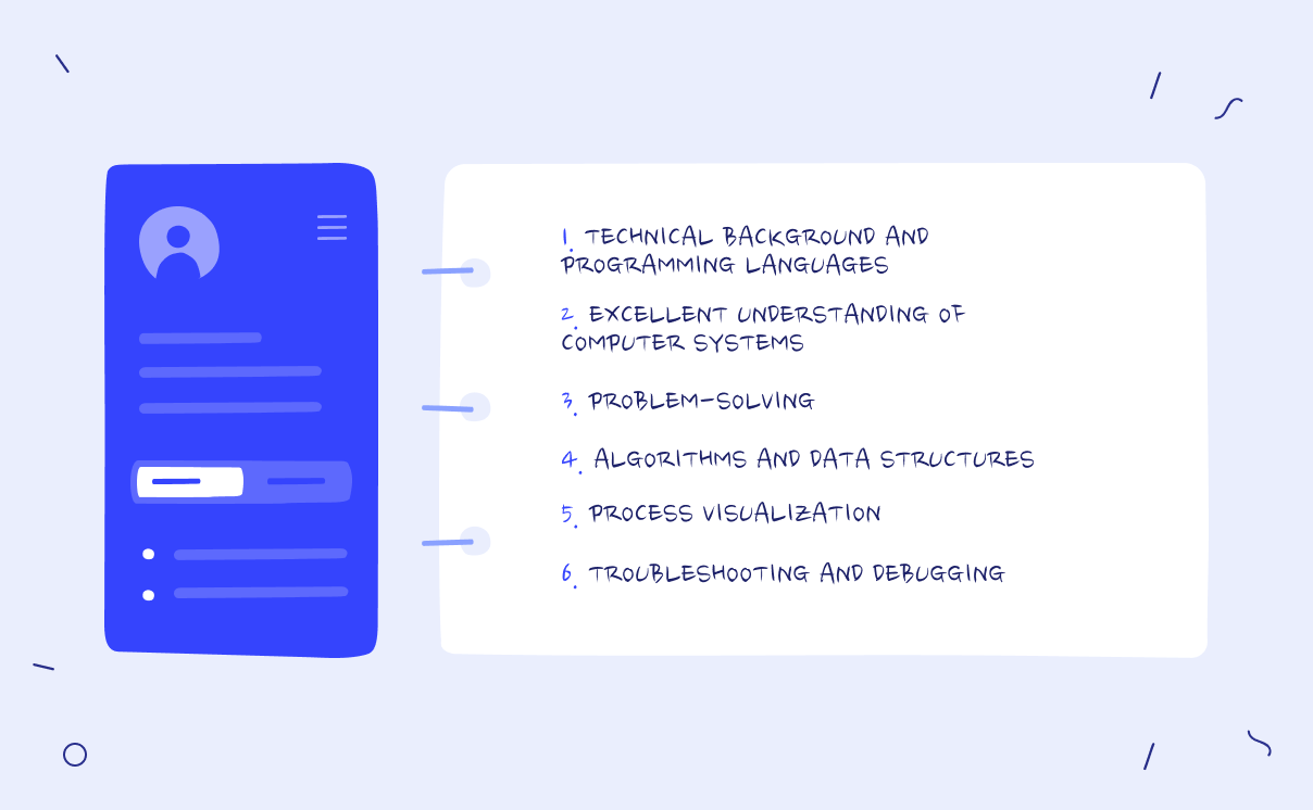 The skillset of software engineers