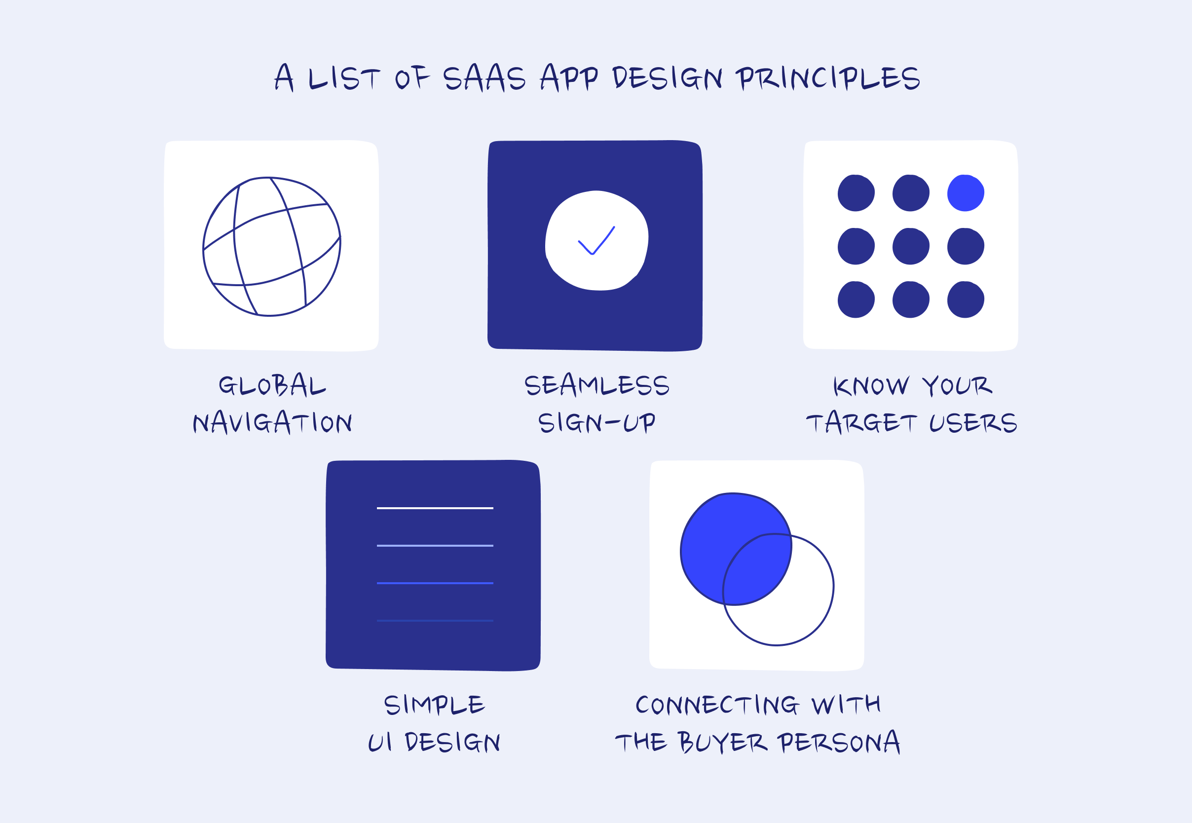 A list of SaaS app design principles