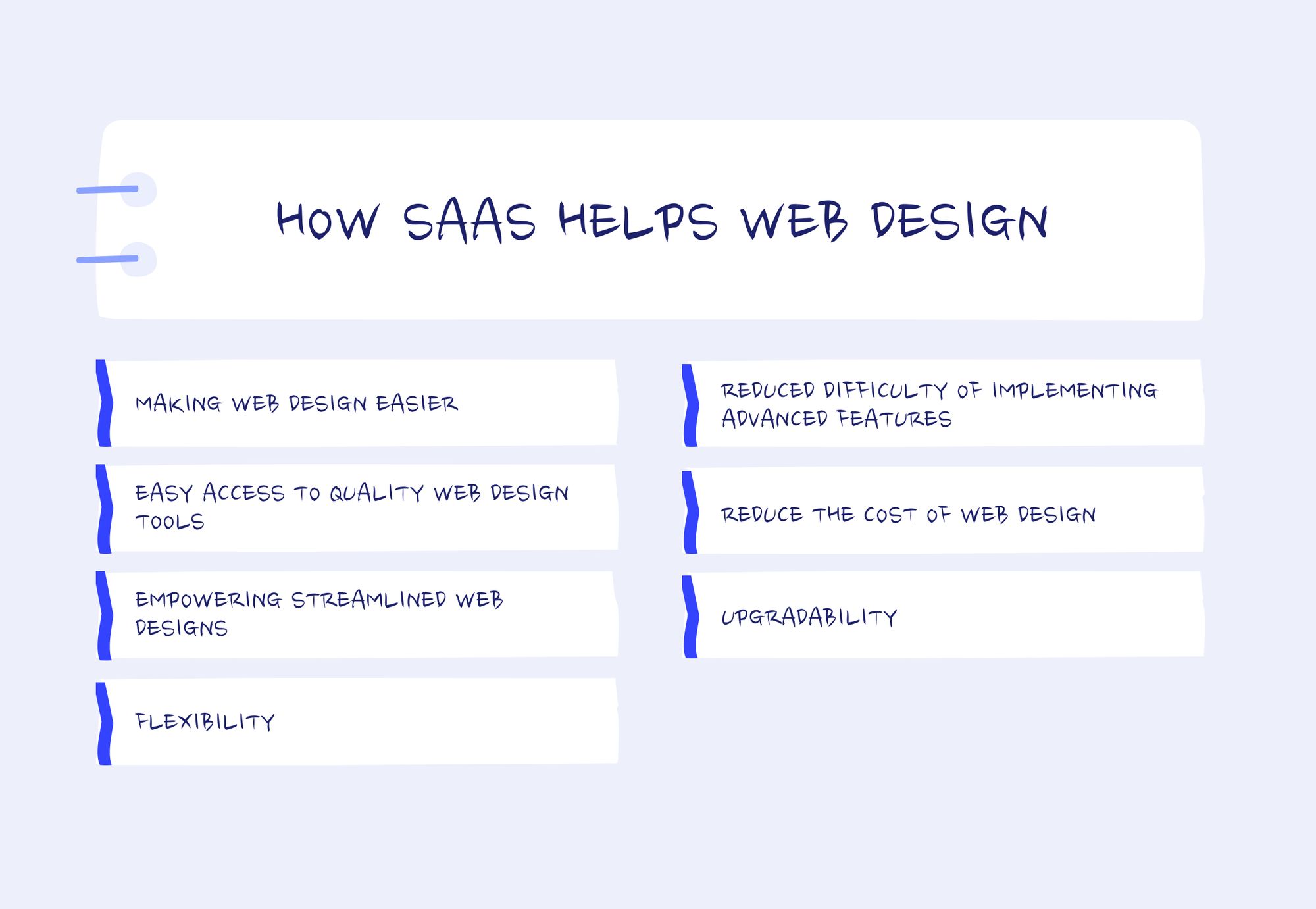 How SaaS helps web design