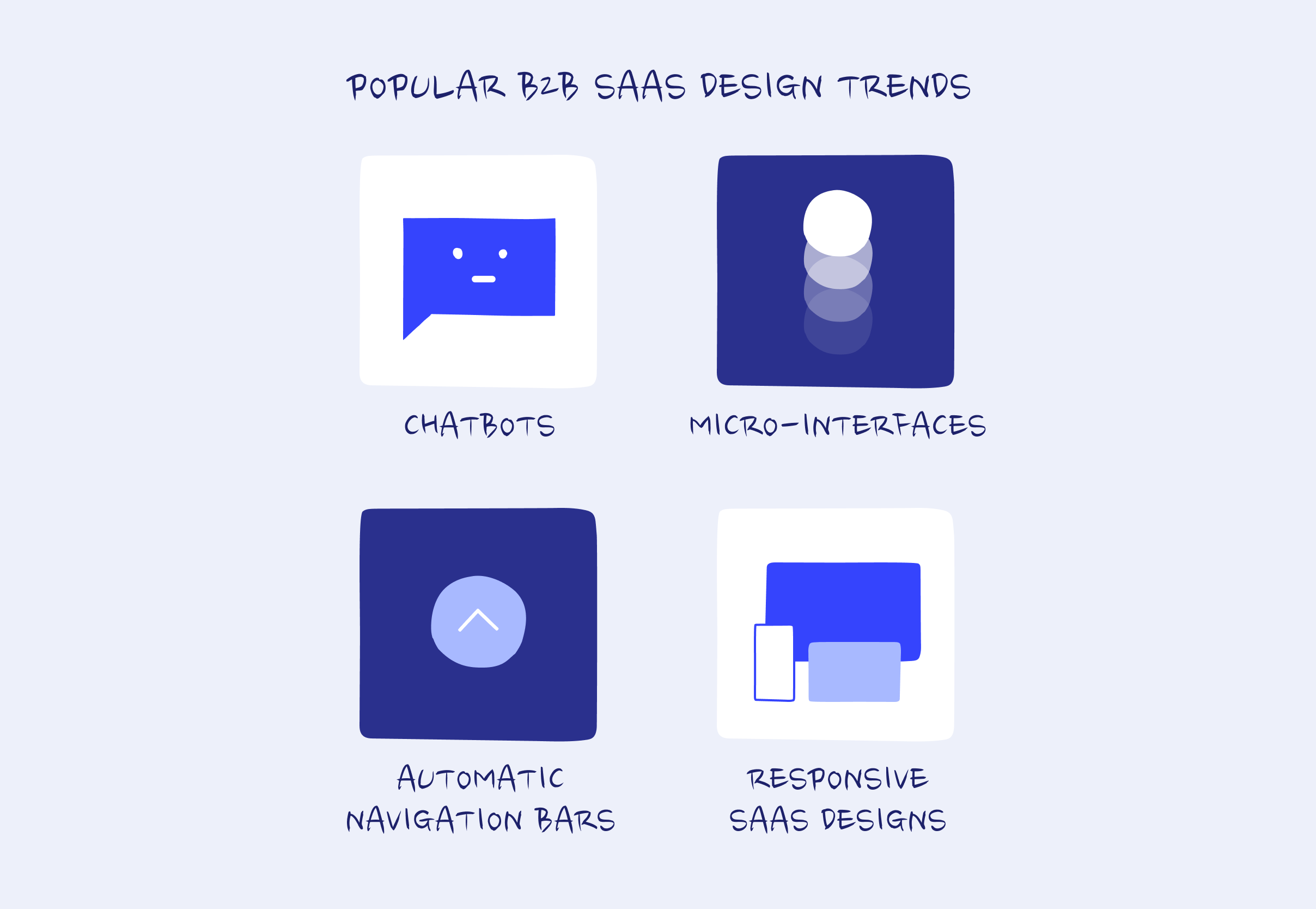 Popular B2B SaaS Design Trends