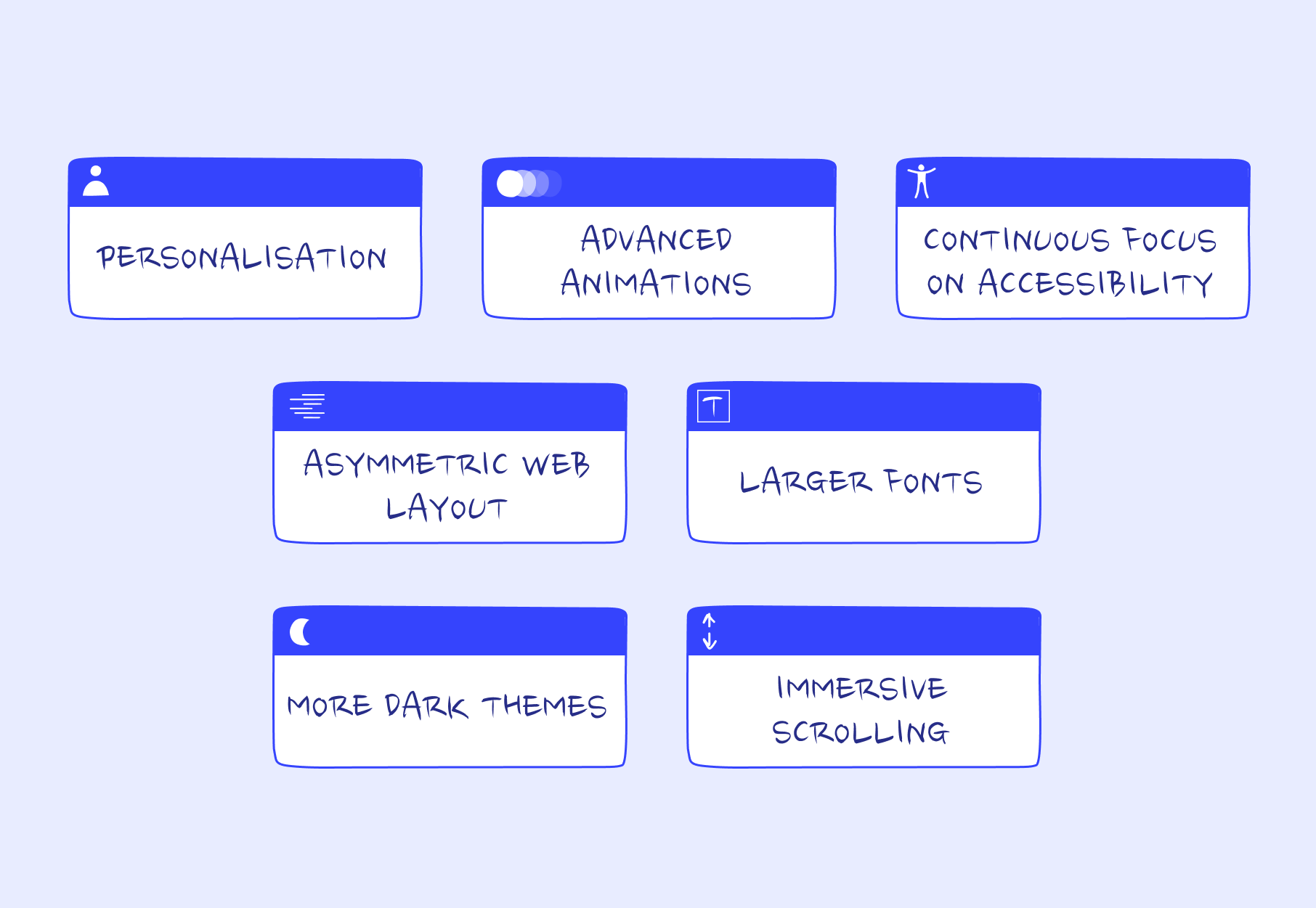 Top design trends 2023