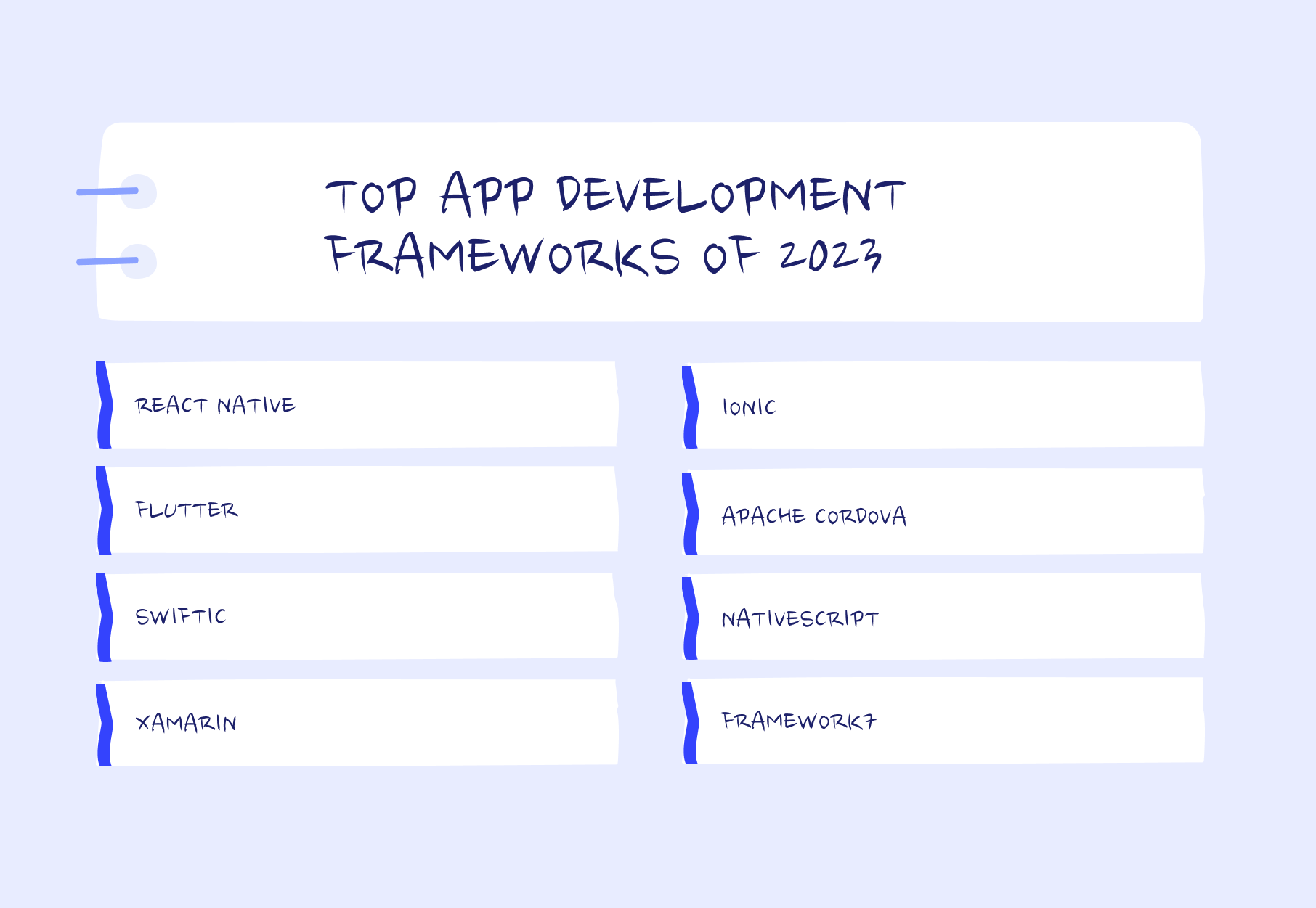 Top app development frameworks of 2023