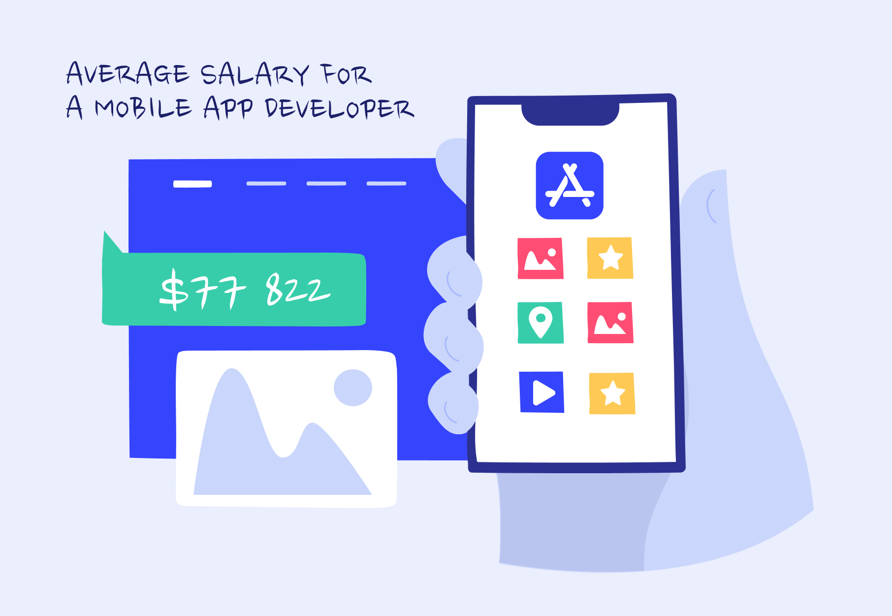Mobile app developer's average salary