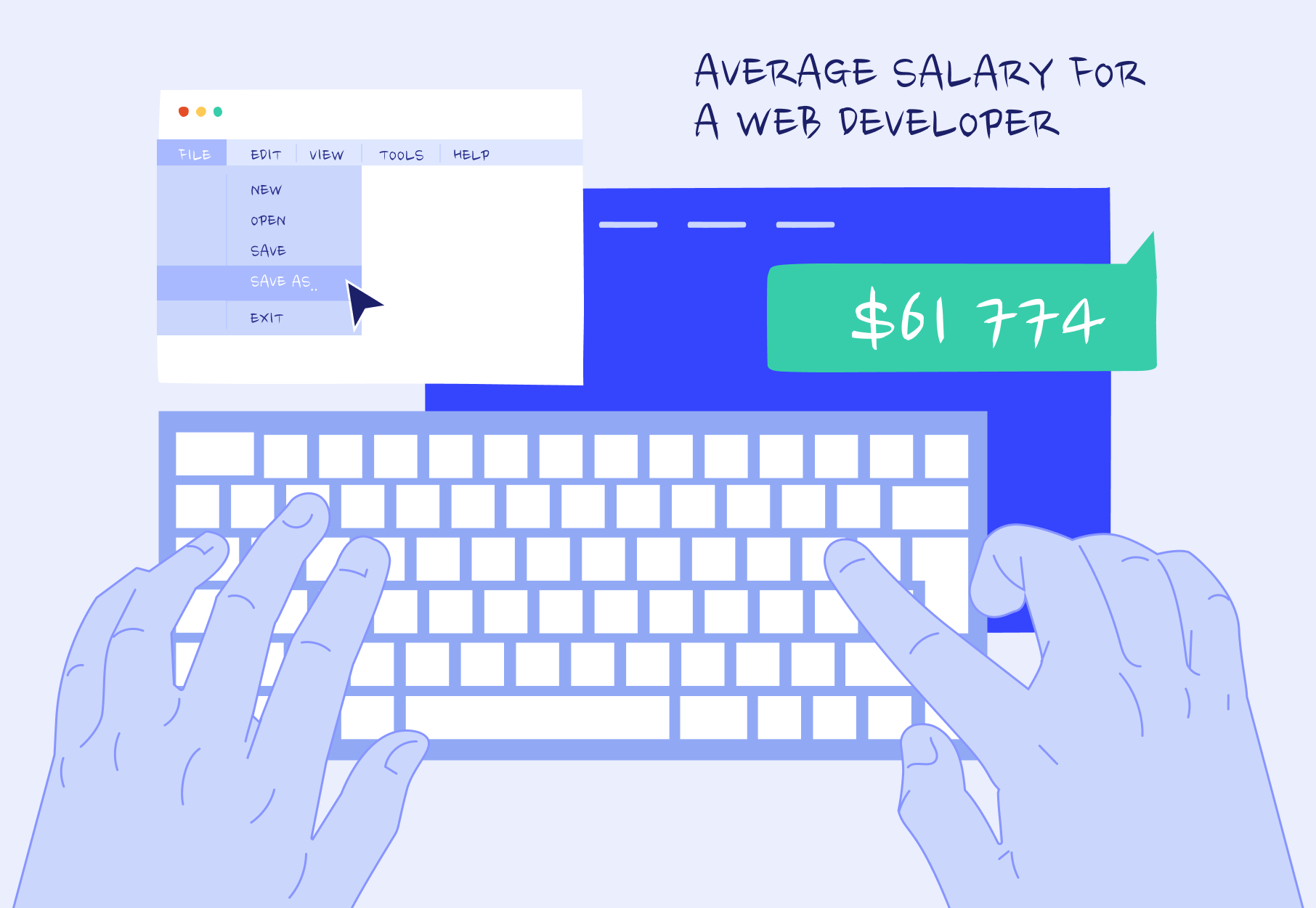 Web developer's average salary