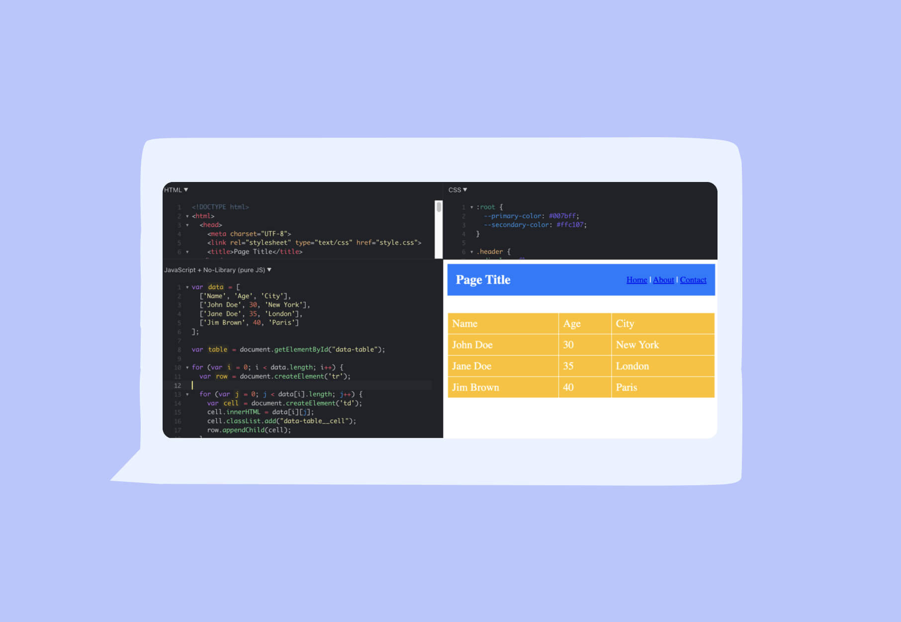 ChatGPT design result