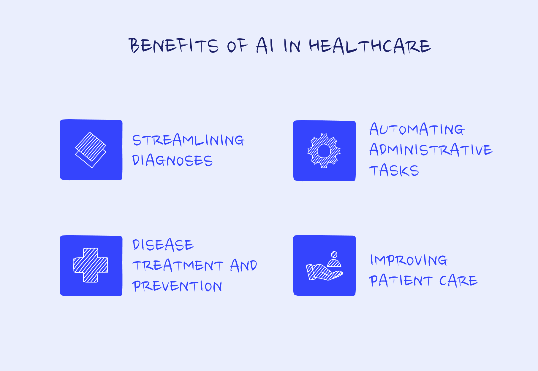 Benefits of AI in healthcare
