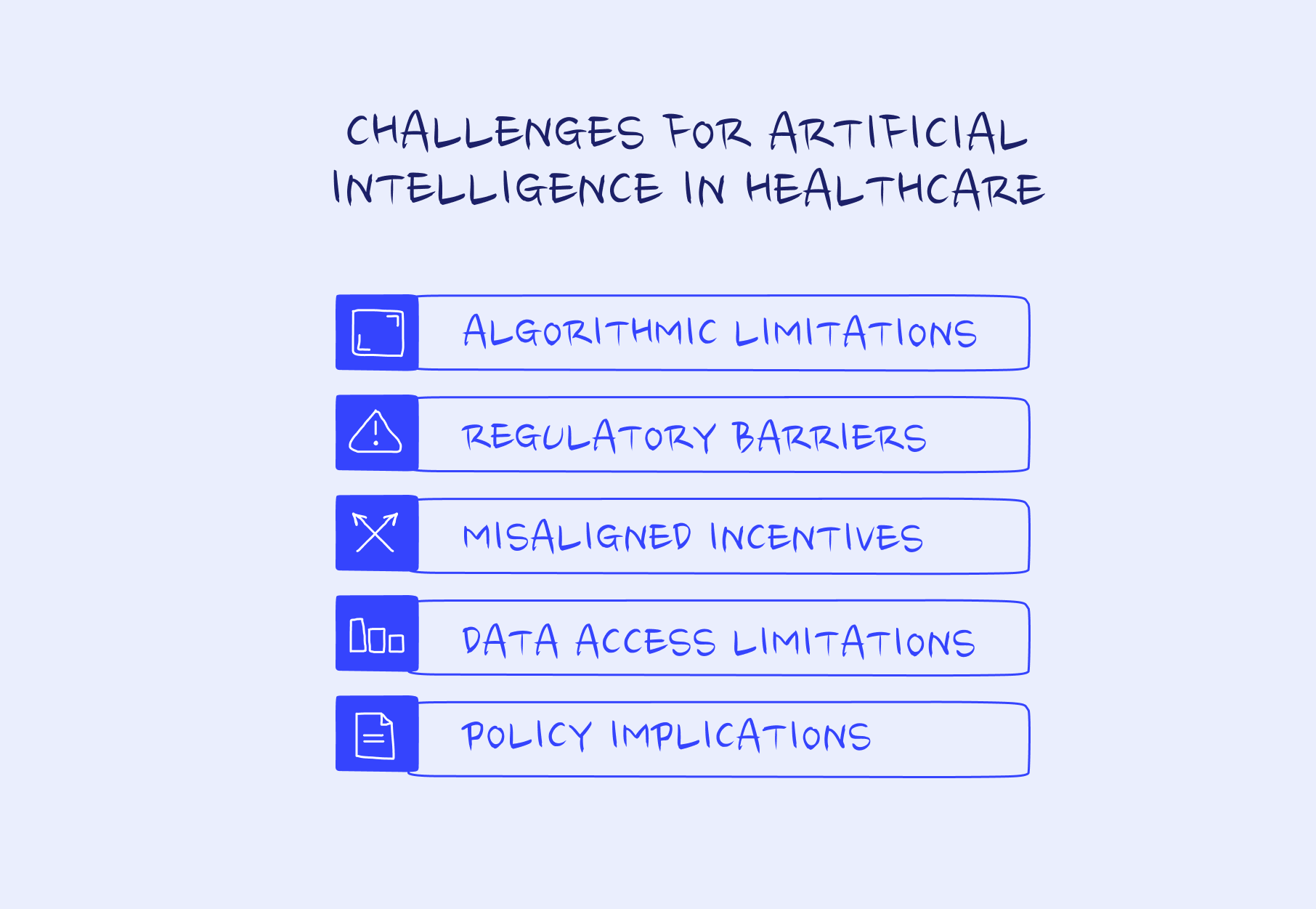Challenges for Artificial Intelligence in healthcare