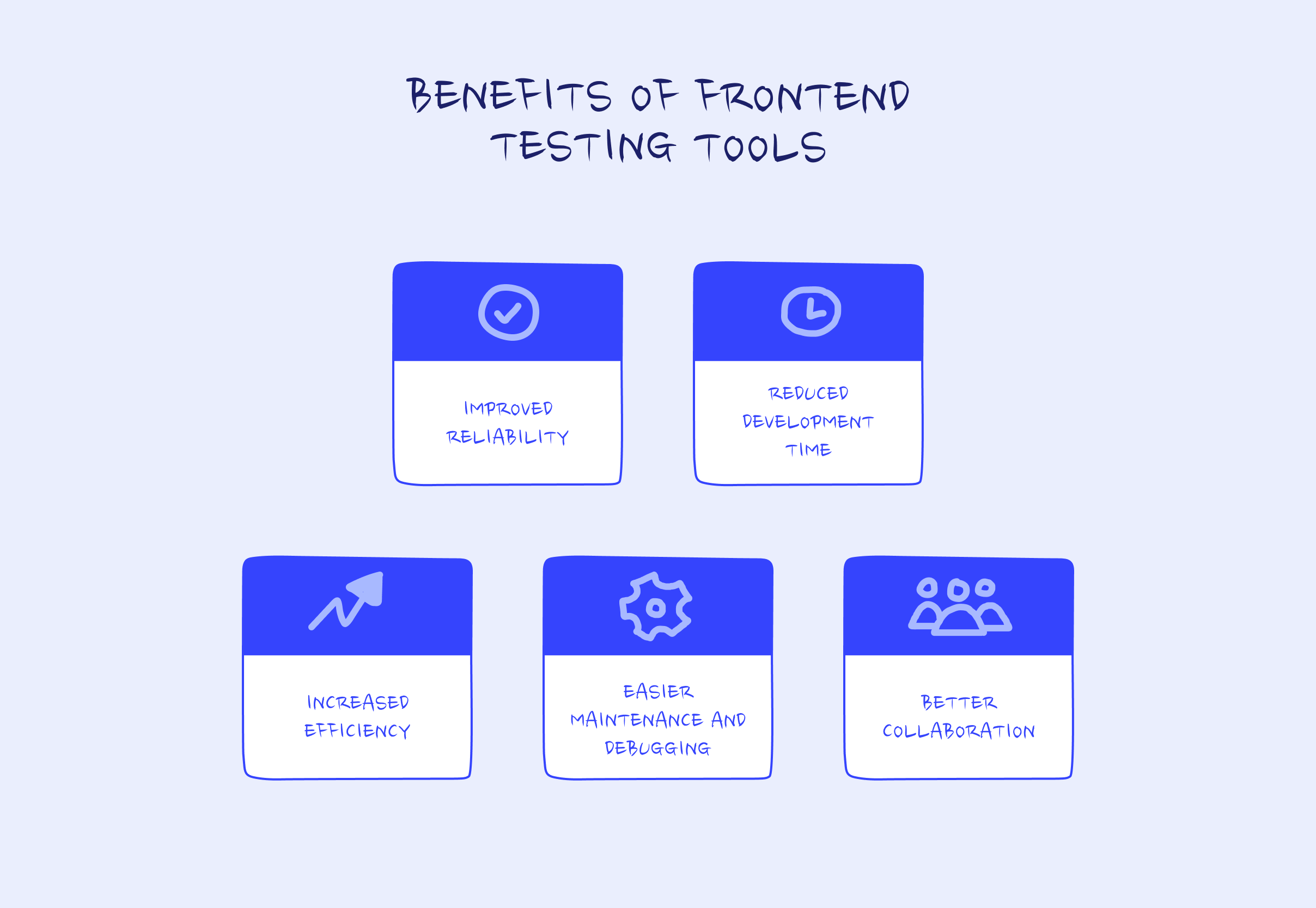 Benefits of frontend testing tools?
