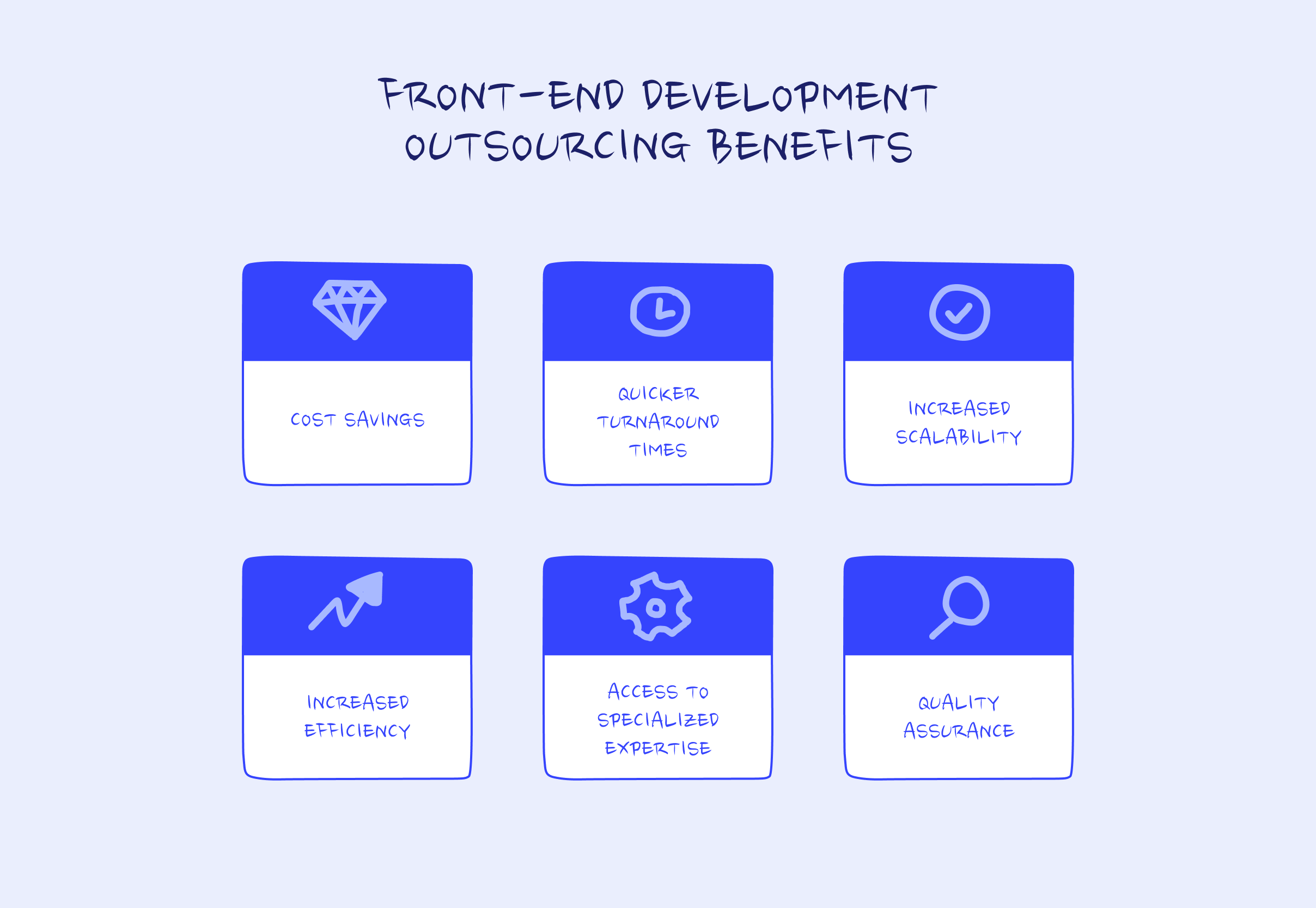 Front-end development outsourcing benefits