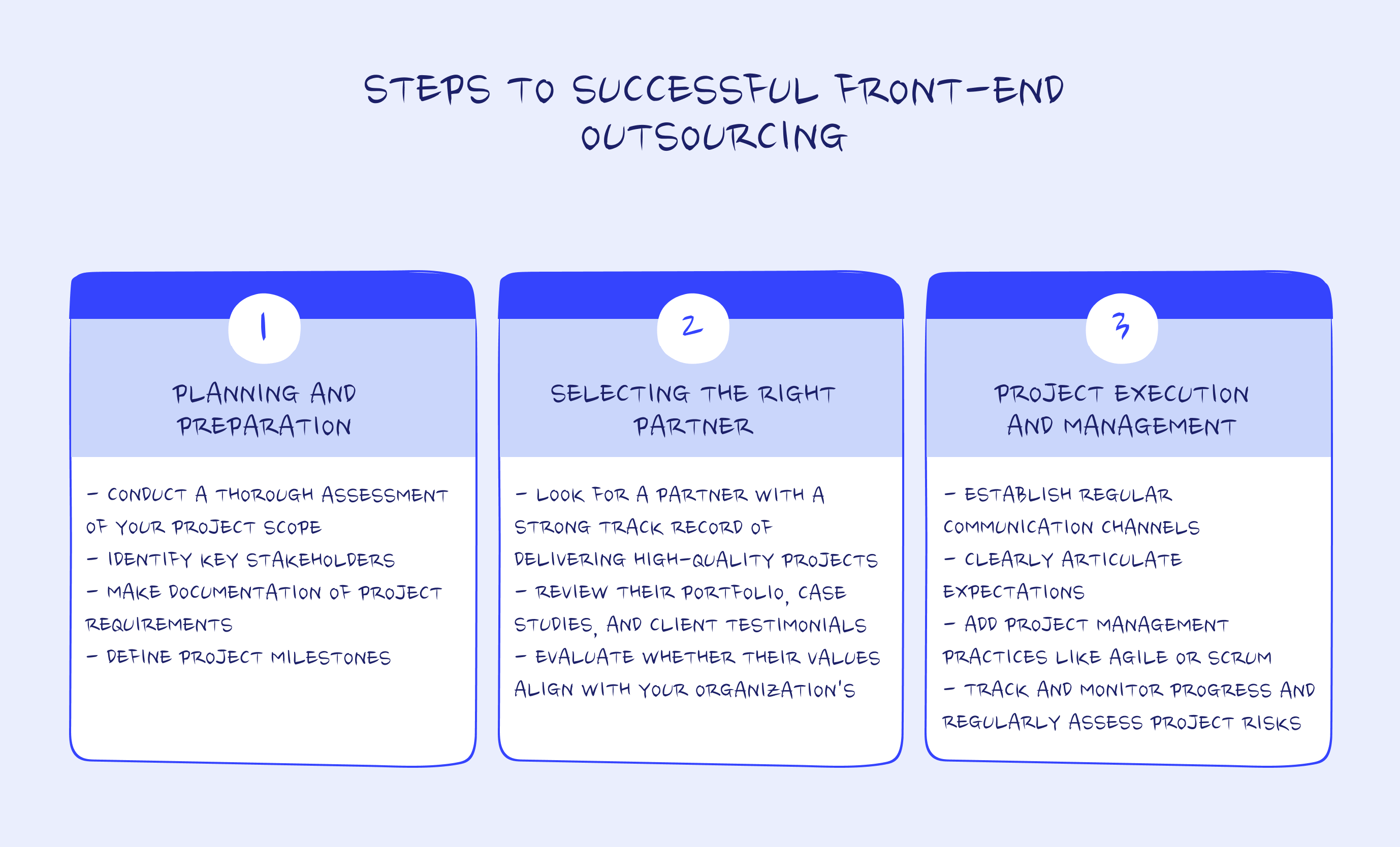 Front-end outsourcing steps