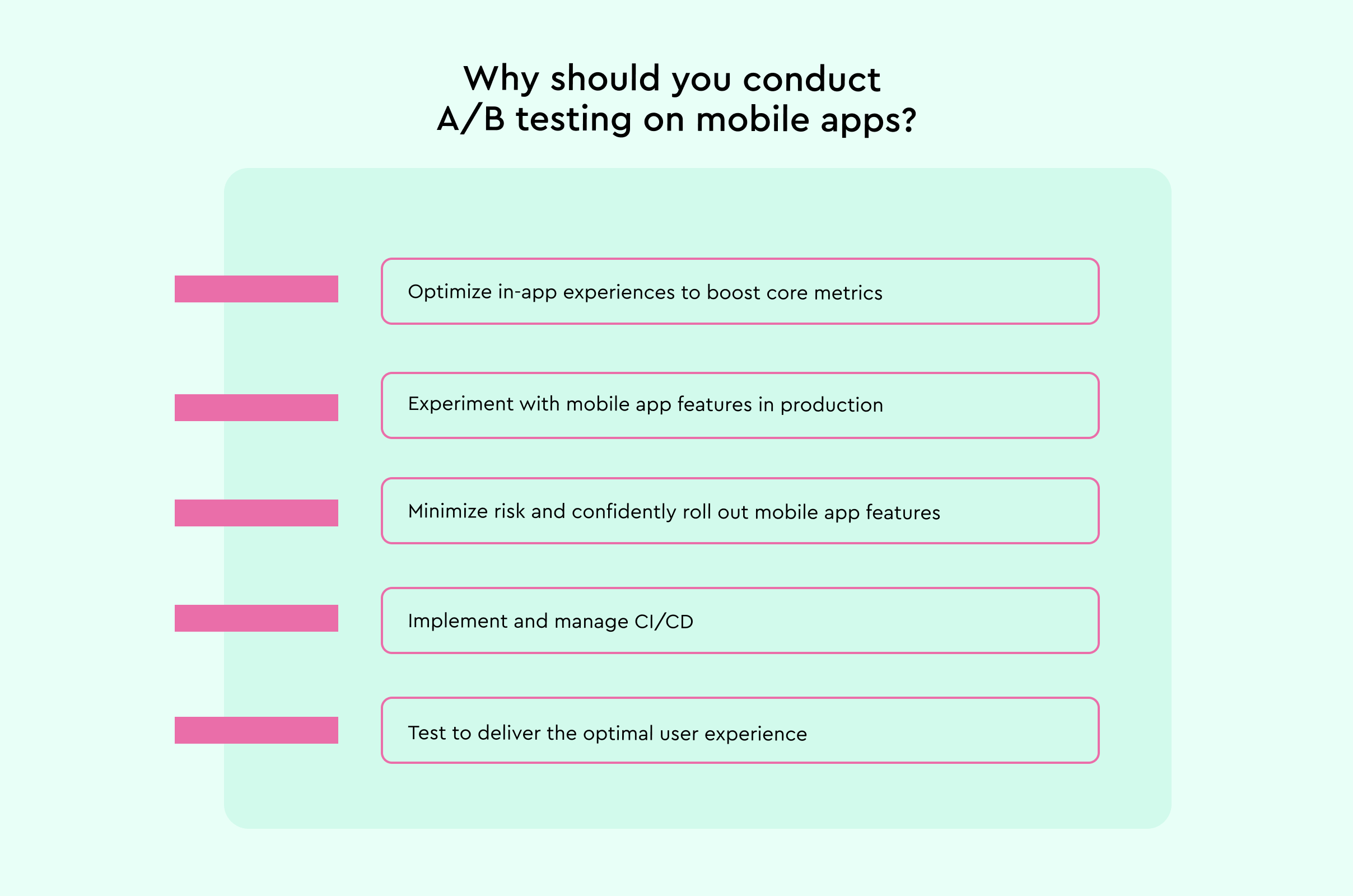 Why should you conduct A/B testing on mobile apps?