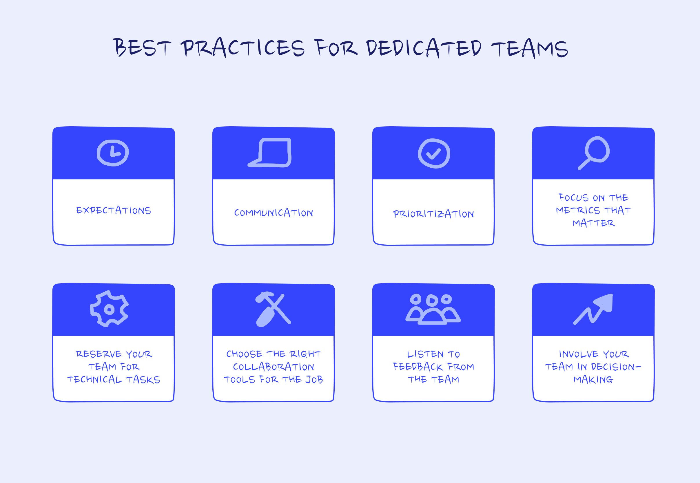 Best practices for managing dedicated development teams