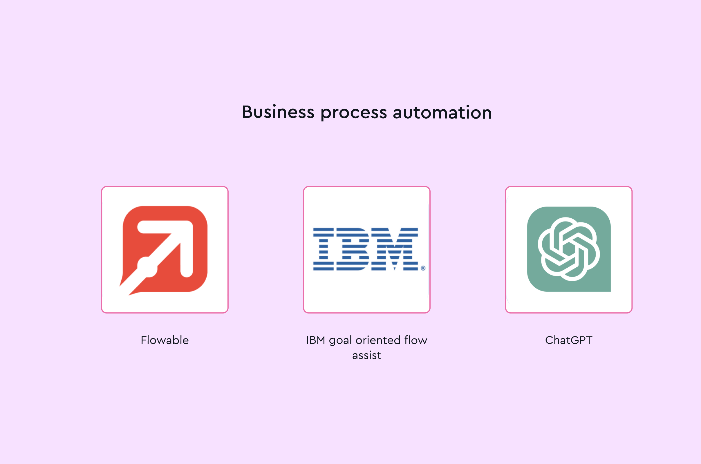 Business process automation AI tools