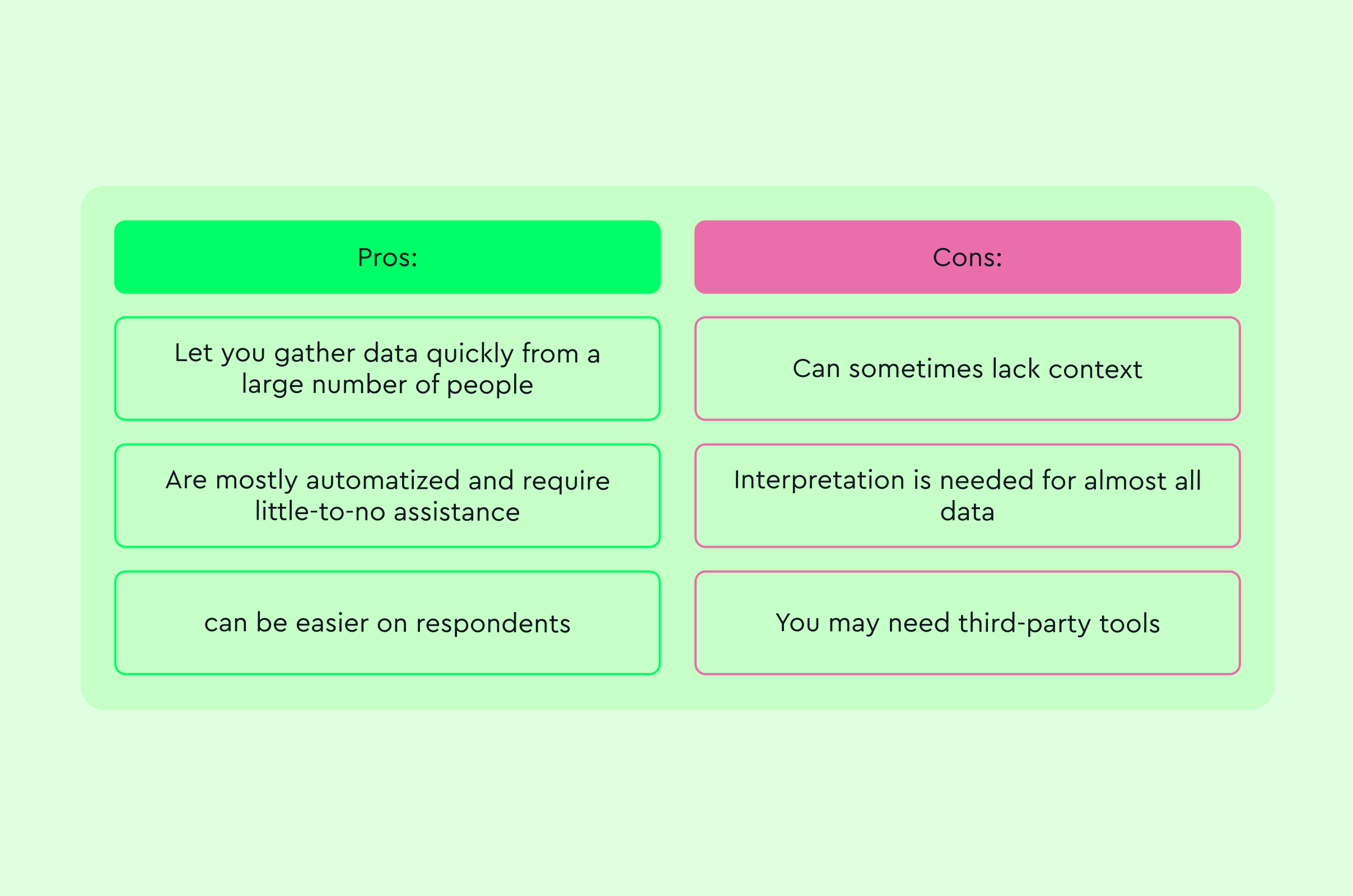 Quantitative methods pros and cons