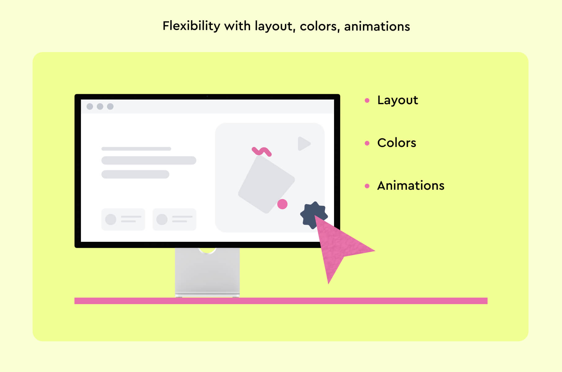 Flexibility with layout, colors, animations