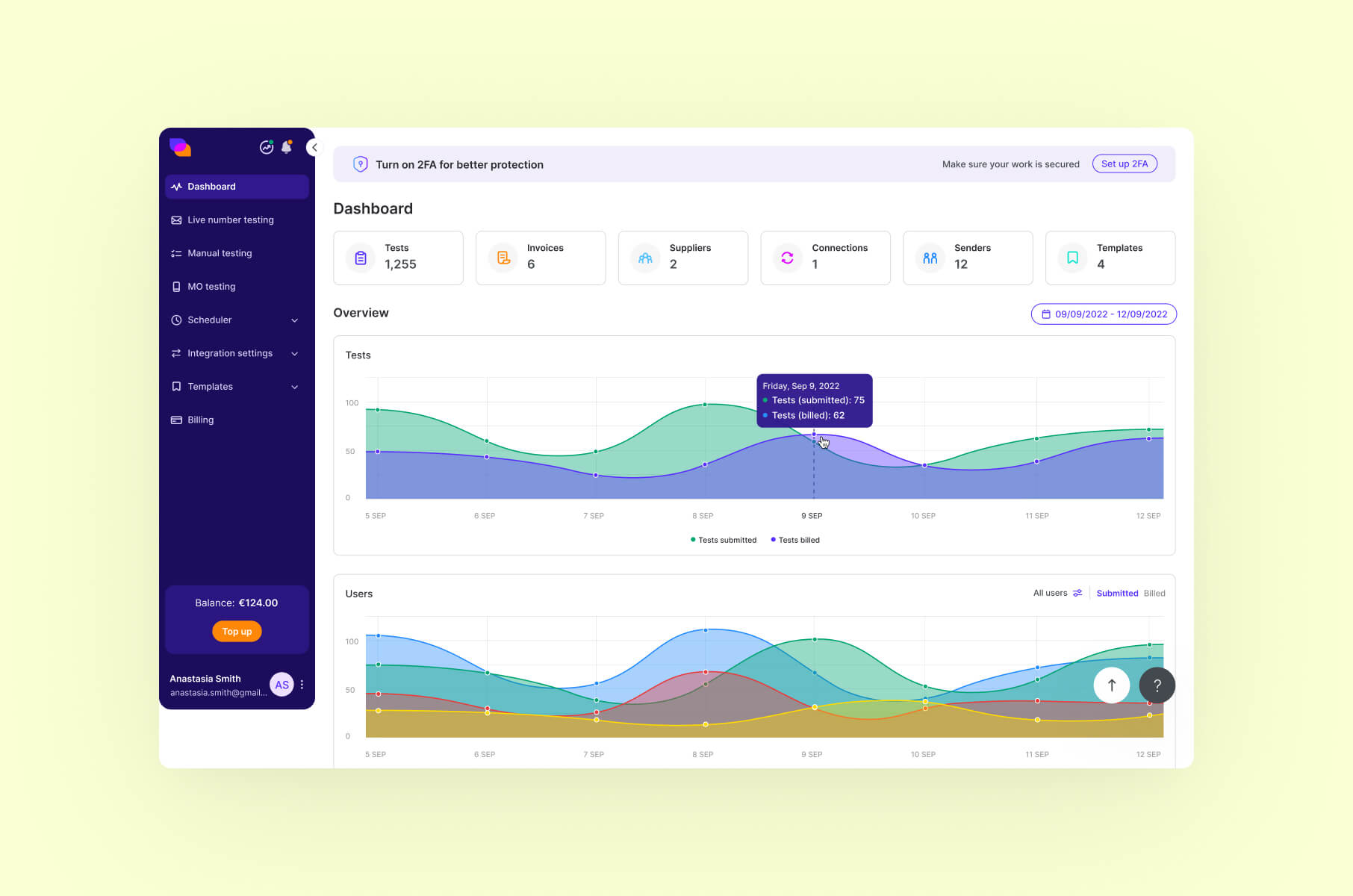 An example of good product design: TelQ