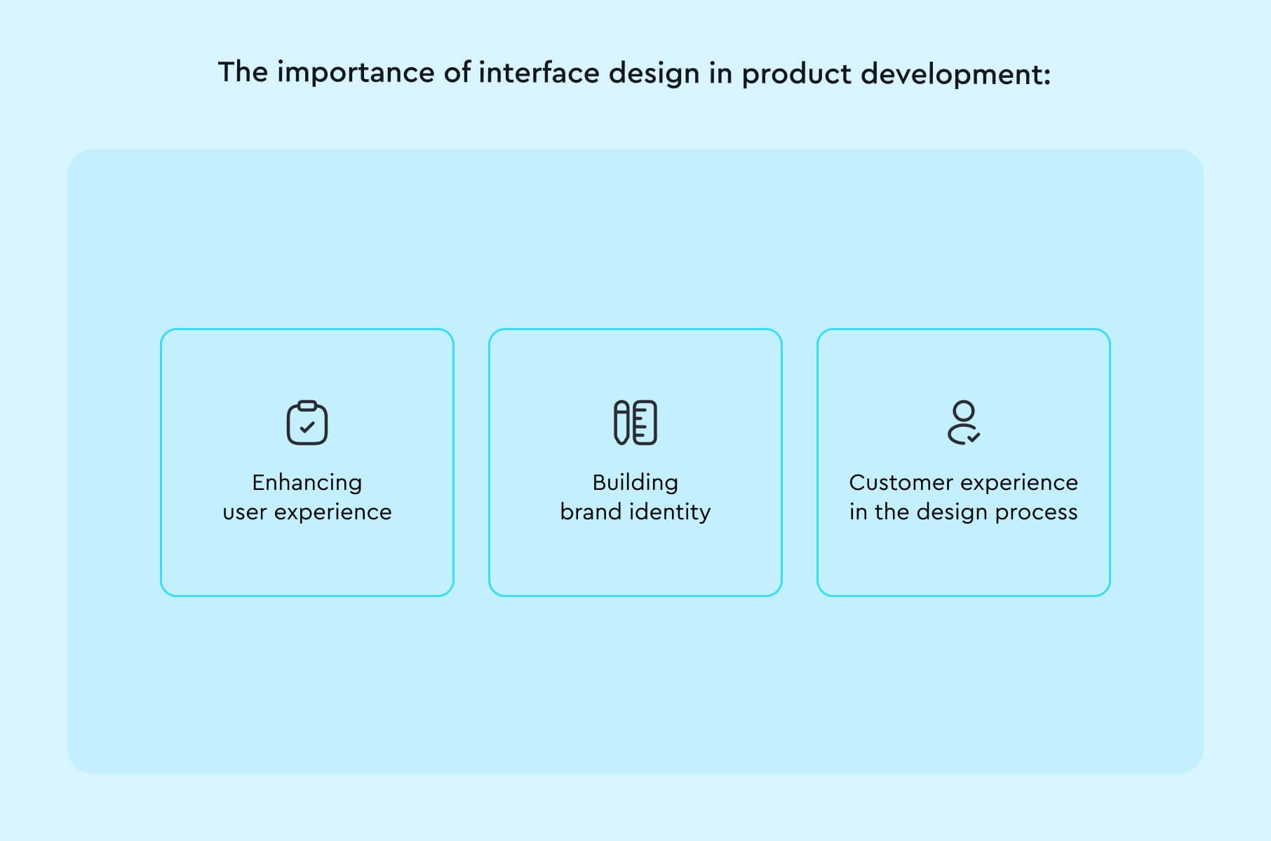 The importance of interface design in product development