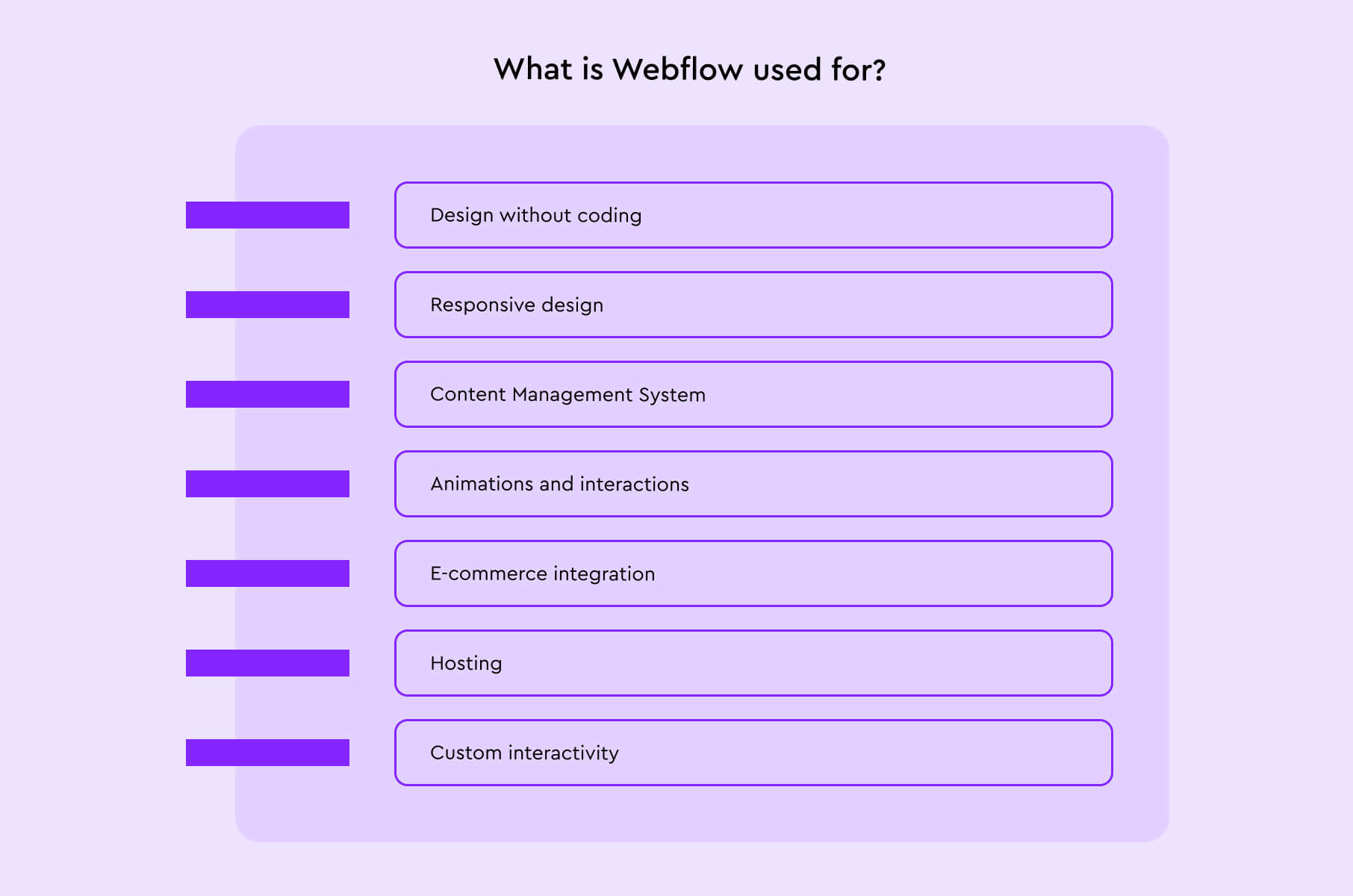 What is Webflow used for?
