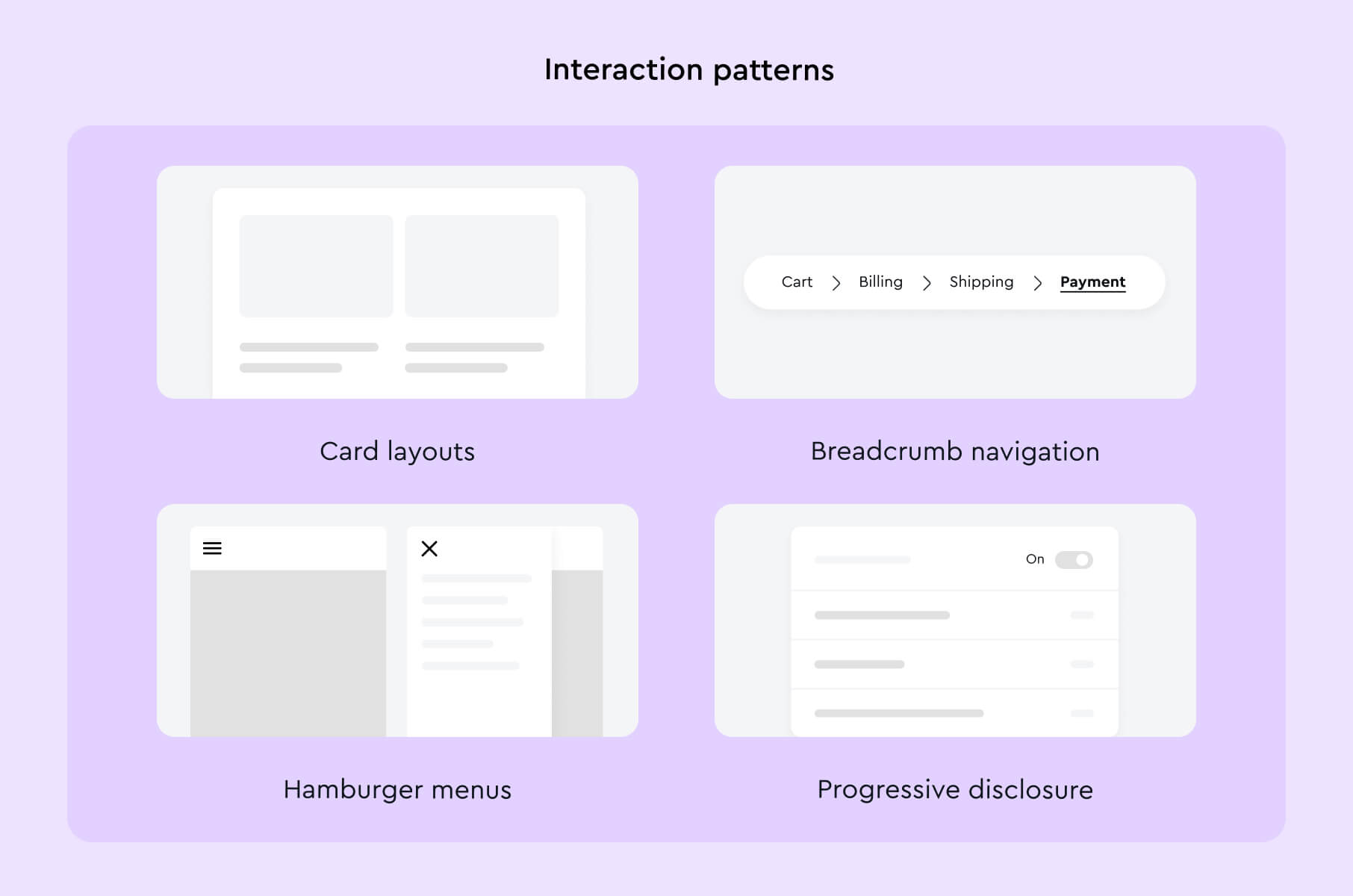 Design system interaction patterns