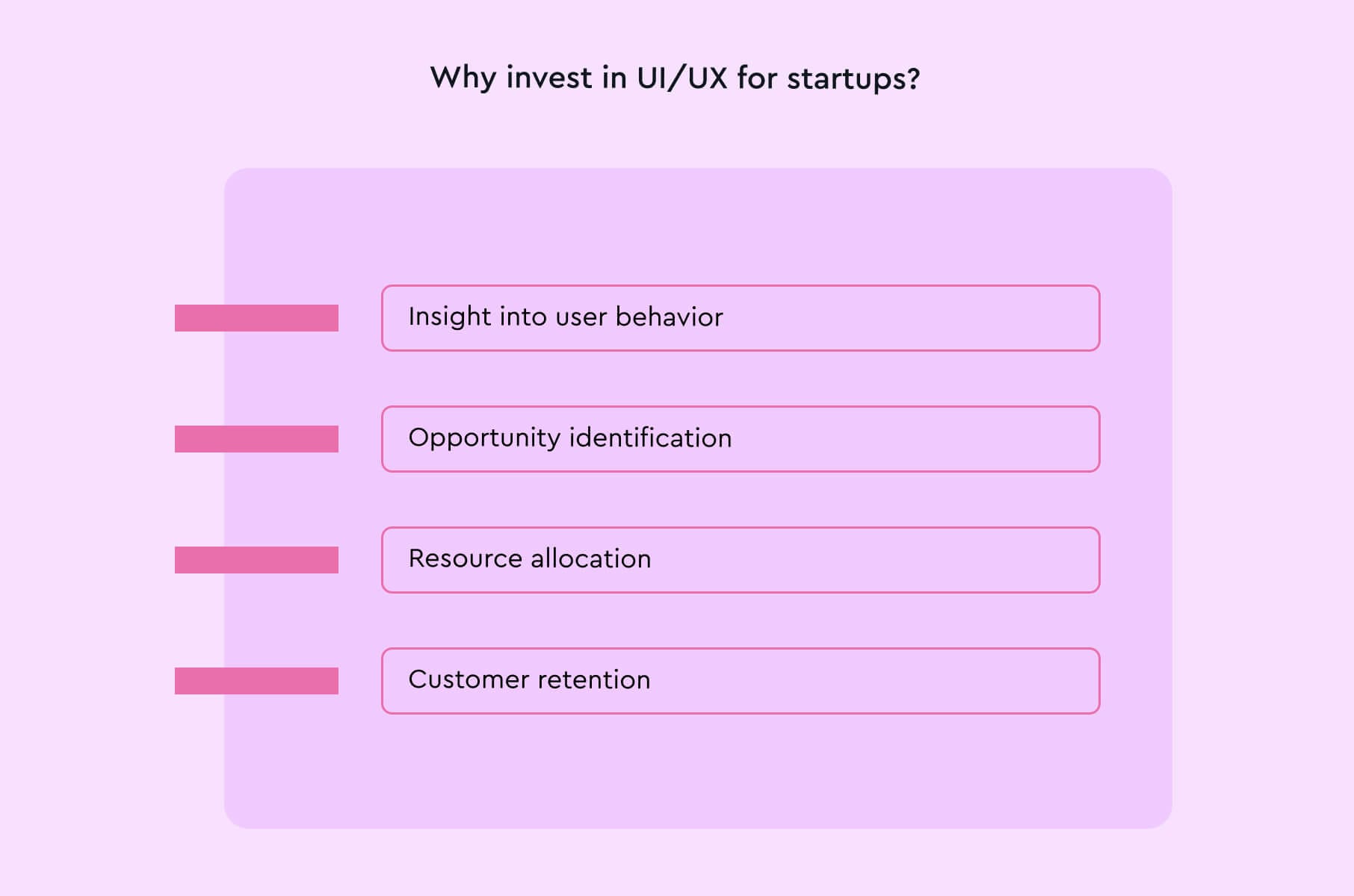 UI/UX for startups