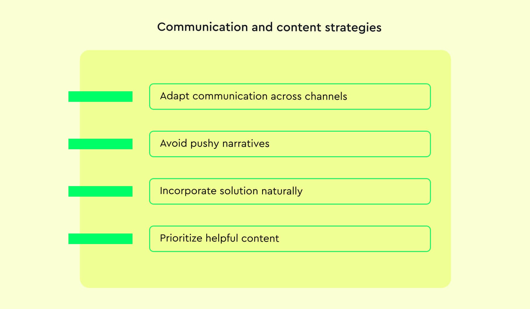 Communication and content strategies