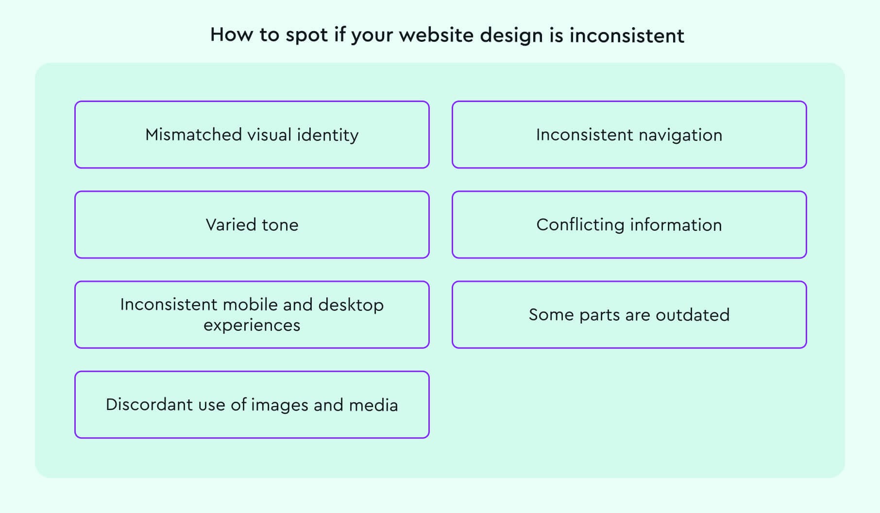 How to spot if your website design is inconsistent