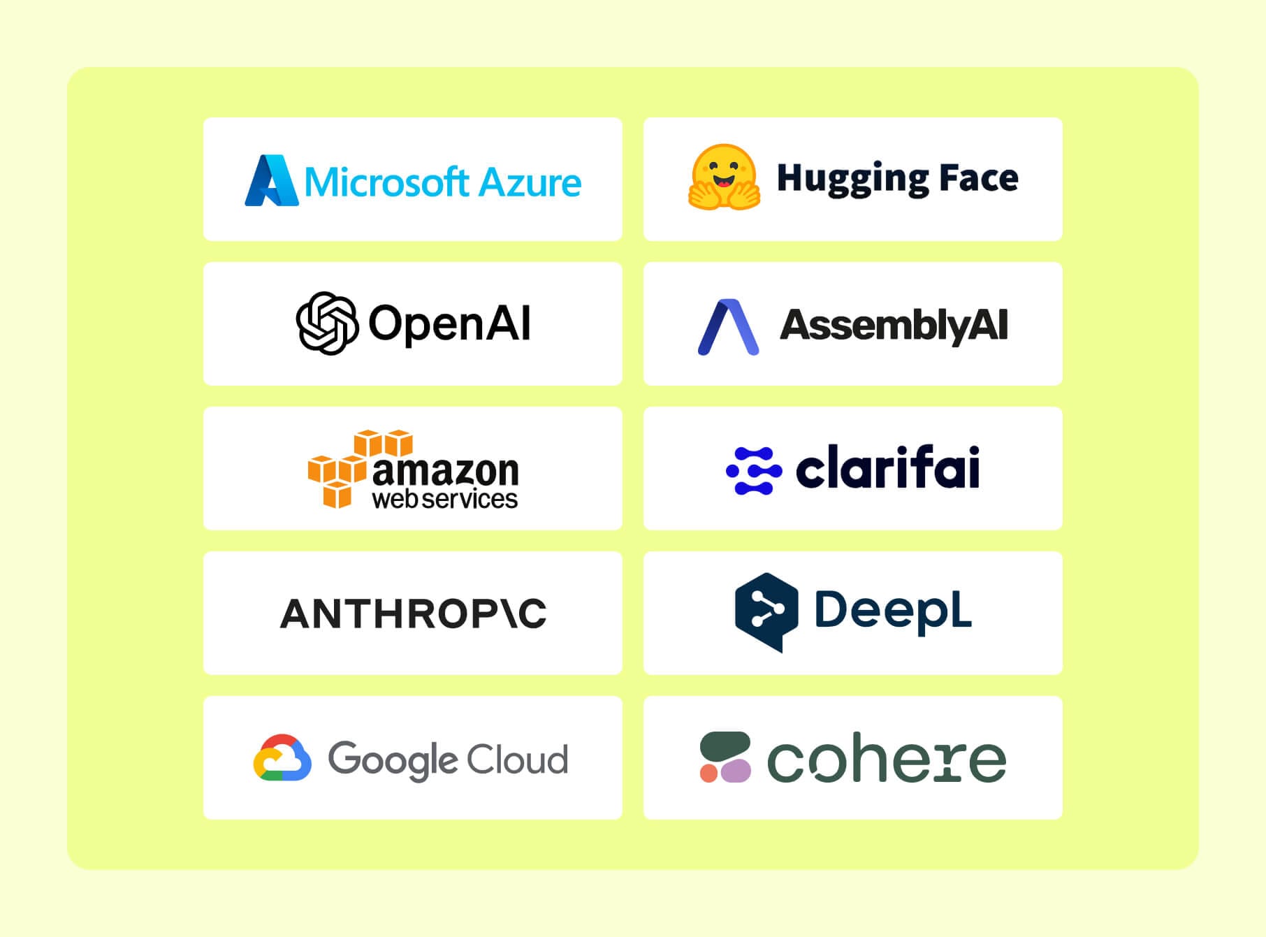 Best AI APIs of 2024